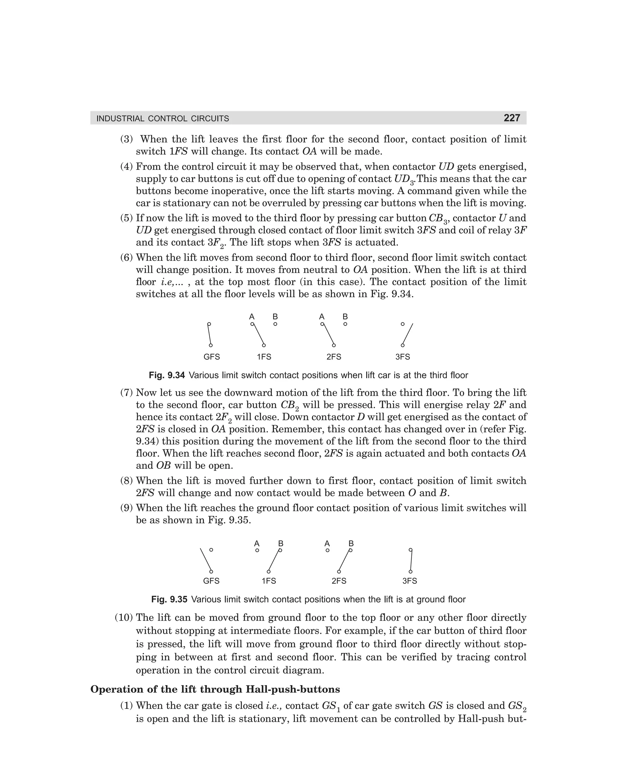 227

INDUSTRIAL CONTROL CIRCUITS

(3) When the lift leaves the first floor for the second floor, contact position of limit
switch 1FS will change. Its contact OA will be made.
(4) From the control circuit it may be observed that, when contactor UD gets energised,
supply to car buttons is cut off due to opening of contact UD3.This means that the car
buttons become inoperative, once the lift starts moving. A command given while the
car is stationary can not be overruled by pressing car buttons when the lift is moving.
(5) If now the lift is moved to the third floor by pressing car button CB3, contactor U and
UD get energised through closed contact of floor limit switch 3FS and coil of relay 3F
and its contact 3F2. The lift stops when 3FS is actuated.
(6) When the lift moves from second floor to third floor, second floor limit switch contact
will change position. It moves from neutral to OA position. When the lift is at third
floor i.e,... , at the top most floor (in this case). The contact position of the limit
switches at all the floor levels will be as shown in Fig. 9.34.
A

GFS

B

A

1FS

B

2FS

3FS

Fig. 9.34 Various limit switch contact positions when lift car is at the third floor

(7) Now let us see the downward motion of the lift from the third floor. To bring the lift
to the second floor, car button CB2 will be pressed. This will energise relay 2F and
hence its contact 2F2 will close. Down contactor D will get energised as the contact of
2FS is closed in OA position. Remember, this contact has changed over in (refer Fig.
9.34) this position during the movement of the lift from the second floor to the third
floor. When the lift reaches second floor, 2FS is again actuated and both contacts OA
and OB will be open.
(8) When the lift is moved further down to first floor, contact position of limit switch
2FS will change and now contact would be made between O and B.
(9) When the lift reaches the ground floor contact position of various limit switches will
be as shown in Fig. 9.35.
A

GFS

B

1FS

A

B

2FS

3FS

Fig. 9.35 Various limit switch contact positions when the lift is at ground floor

(10) The lift can be moved from ground floor to the top floor or any other floor directly
without stopping at intermediate floors. For example, if the car button of third floor
is pressed, the lift will move from ground floor to third floor directly without stopping in between at first and second floor. This can be verified by tracing control
operation in the control circuit diagram.
Operation of the lift through Hall-push-buttons
(1) When the car gate is closed i.e., contact GS1 of car gate switch GS is closed and GS2
is open and the lift is stationary, lift movement can be controlled by Hall-push but-

dharm
d:N-MachMac9-2.pm5

227

 