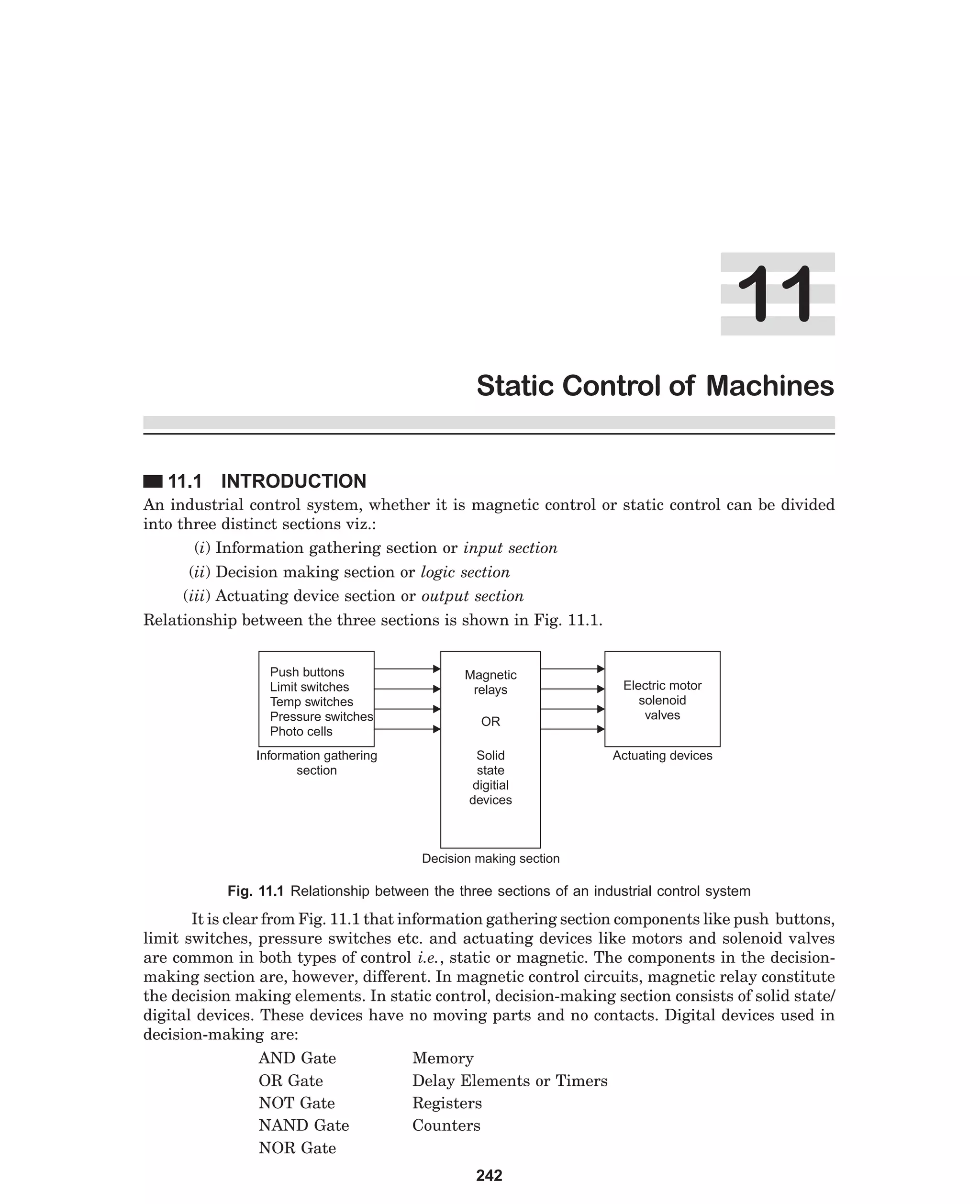 Static Control of Machines
11.1 INTRODUCTION
An industrial control system, whether it is magnetic control or static control can be divided
into three distinct sections viz.:
(i) Information gathering section or input section
(ii) Decision making section or logic section
(iii) Actuating device section or output section
Relationship between the three sections is shown in Fig. 11.1.
Push buttons
Limit switches
Temp switches
Pressure switches
Photo cells
Information gathering
section

Magnetic
relays
OR
Solid
state
digitial
devices

Electric motor
solenoid
valves
Actuating devices

Decision making section

Fig. 11.1 Relationship between the three sections of an industrial control system

It is clear from Fig. 11.1 that information gathering section components like push buttons,
limit switches, pressure switches etc. and actuating devices like motors and solenoid valves
are common in both types of control i.e., static or magnetic. The components in the decisionmaking section are, however, different. In magnetic control circuits, magnetic relay constitute
the decision making elements. In static control, decision-making section consists of solid state/
digital devices. These devices have no moving parts and no contacts. Digital devices used in
decision-making are:
AND Gate
Memory
OR Gate
Delay Elements or Timers
NOT Gate
Registers
NAND Gate
Counters
NOR Gate
242

 