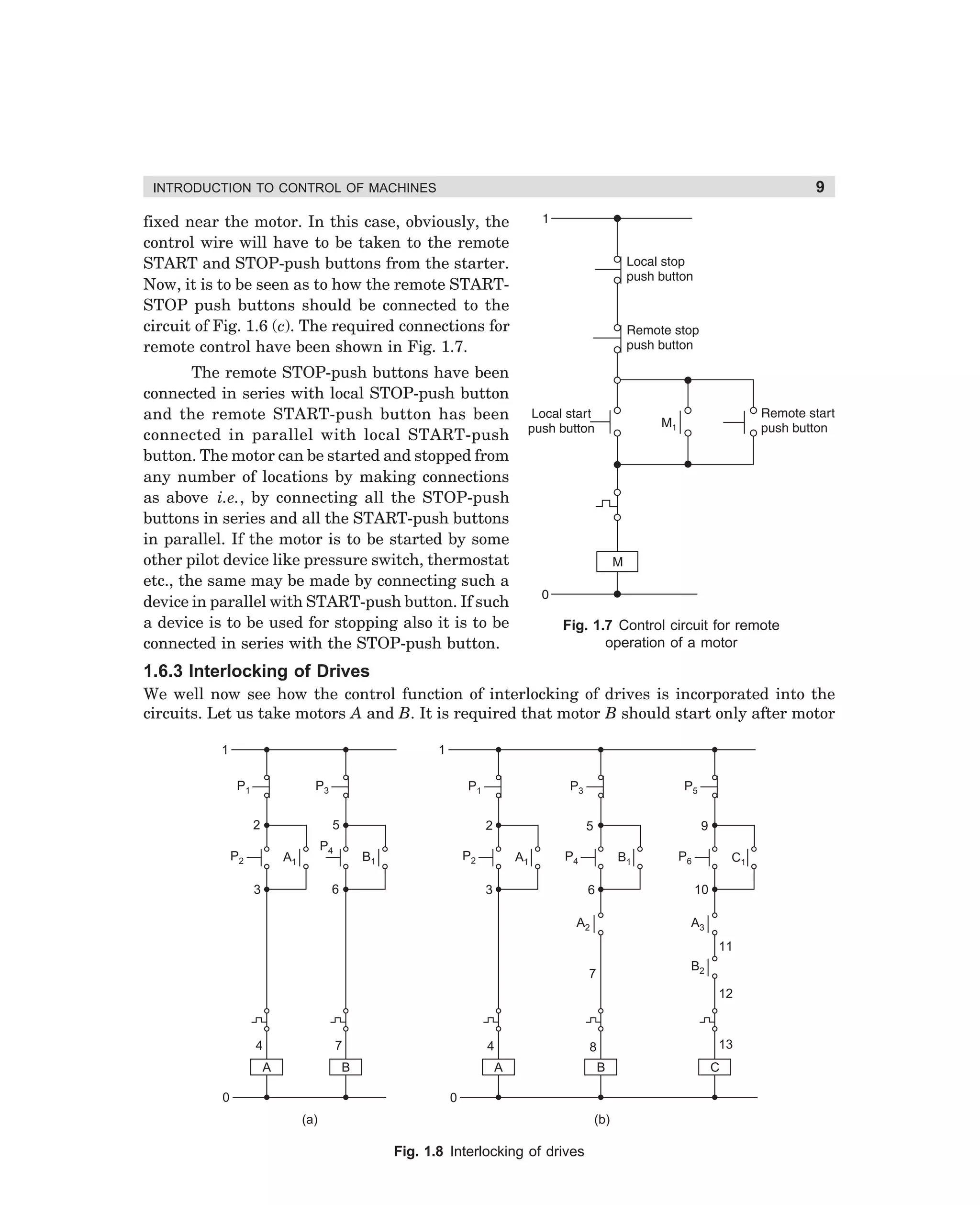 9

INTRODUCTION TO CONTROL OF MACHINES

fixed near the motor. In this case, obviously, the
control wire will have to be taken to the remote
START and STOP-push buttons from the starter.
Now, it is to be seen as to how the remote STARTSTOP push buttons should be connected to the
circuit of Fig. 1.6 (c). The required connections for
remote control have been shown in Fig. 1.7.
The remote STOP-push buttons have been
connected in series with local STOP-push button
and the remote START-push button has been
connected in parallel with local START-push
button. The motor can be started and stopped from
any number of locations by making connections
as above i.e., by connecting all the STOP-push
buttons in series and all the START-push buttons
in parallel. If the motor is to be started by some
other pilot device like pressure switch, thermostat
etc., the same may be made by connecting such a
device in parallel with START-push button. If such
a device is to be used for stopping also it is to be
connected in series with the STOP-push button.

Fig. 1.7 Control circuit for remote
operation of a motor

1.6.3 Interlocking of Drives
We well now see how the control function of interlocking of drives is incorporated into the
circuits. Let us take motors A and B. It is required that motor B should start only after motor
1

1
P1

P3
2

P1
5

P2

2

P4

A1

6

3

9

5

P2

B1

P5

P3

A1

P4

3

B1

P6

C1
10

6
A2

A3
11
B2

7

12

4

7

A

4

B

0

A

B

0
(a)

(b)

Fig. 1.8 Interlocking of drives

dharm
d:N-MachMac1-1.pm5

13

8

9

C

 