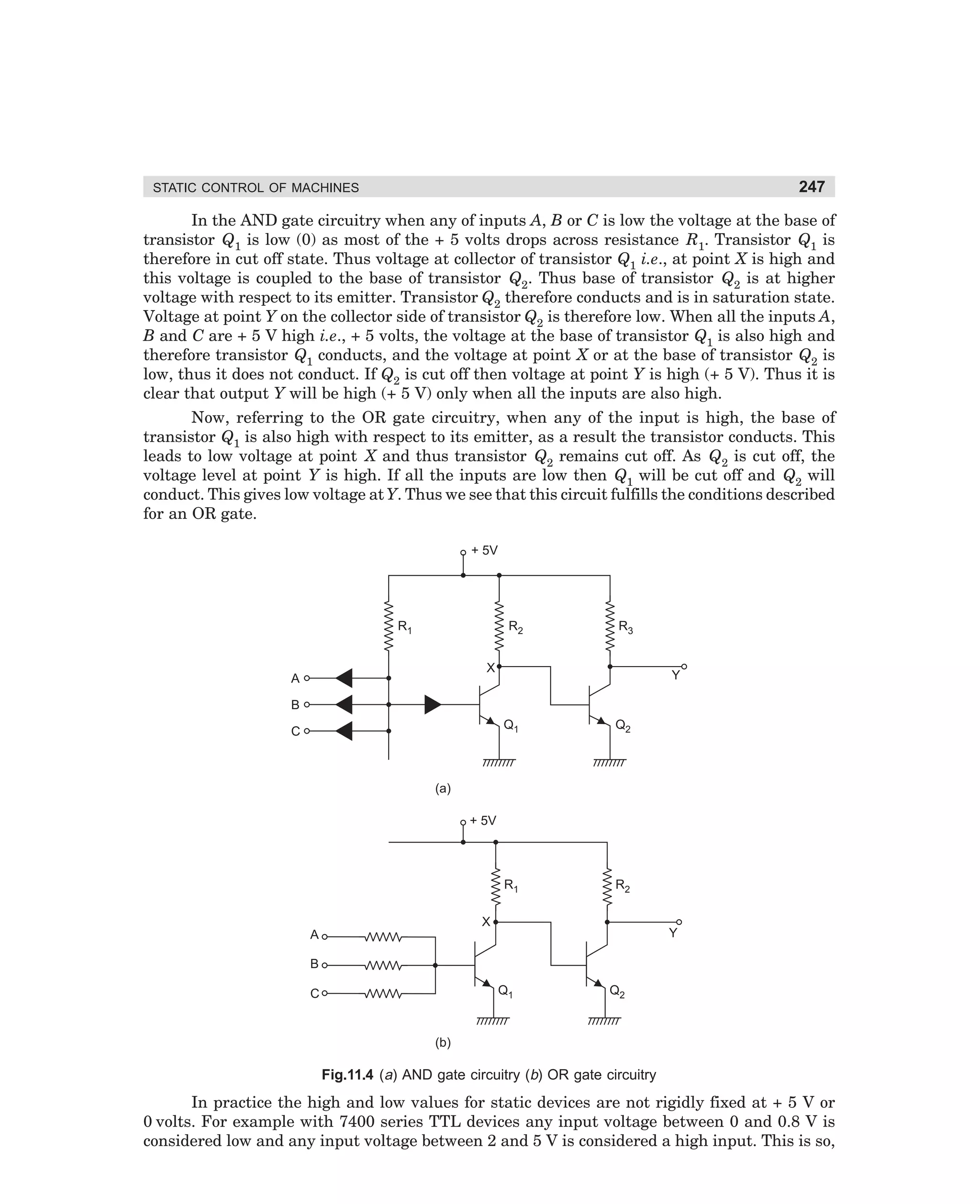 247

STATIC CONTROL OF MACHINES

In the AND gate circuitry when any of inputs A, B or C is low the voltage at the base of
transistor Q1 is low (0) as most of the + 5 volts drops across resistance R1. Transistor Q1 is
therefore in cut off state. Thus voltage at collector of transistor Q1 i.e., at point X is high and
this voltage is coupled to the base of transistor Q2. Thus base of transistor Q2 is at higher
voltage with respect to its emitter. Transistor Q2 therefore conducts and is in saturation state.
Voltage at point Y on the collector side of transistor Q2 is therefore low. When all the inputs A,
B and C are + 5 V high i.e., + 5 volts, the voltage at the base of transistor Q1 is also high and
therefore transistor Q1 conducts, and the voltage at point X or at the base of transistor Q2 is
low, thus it does not conduct. If Q2 is cut off then voltage at point Y is high (+ 5 V). Thus it is
clear that output Y will be high (+ 5 V) only when all the inputs are also high.
Now, referring to the OR gate circuitry, when any of the input is high, the base of
transistor Q1 is also high with respect to its emitter, as a result the transistor conducts. This
leads to low voltage at point X and thus transistor Q2 remains cut off. As Q2 is cut off, the
voltage level at point Y is high. If all the inputs are low then Q1 will be cut off and Q2 will
conduct. This gives low voltage at Y. Thus we see that this circuit fulfills the conditions described
for an OR gate.
+ 5V

R1

R2

R3

X

A

Y

B
Q1

Q2

R1

C

R2

(a)
+ 5V

X

Y

A
B
Q1

C

Q2

(b)

Fig.11.4 (a) AND gate circuitry (b) OR gate circuitry

In practice the high and low values for static devices are not rigidly fixed at + 5 V or
0 volts. For example with 7400 series TTL devices any input voltage between 0 and 0.8 V is
considered low and any input voltage between 2 and 5 V is considered a high input. This is so,

dharm
d:N-MachMac11-1.pm5

247

 
