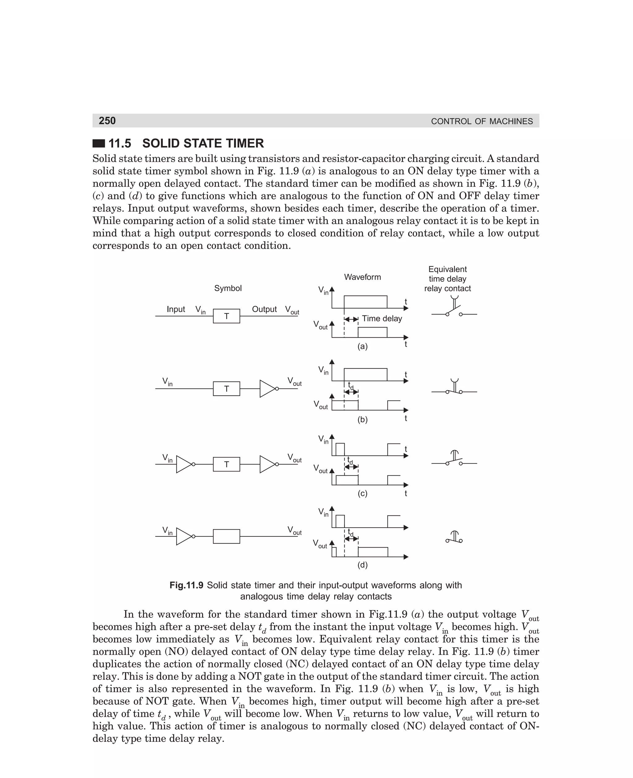 250

CONTROL OF MACHINES

11.5 SOLID STATE TIMER
Solid state timers are built using transistors and resistor-capacitor charging circuit. A standard
solid state timer symbol shown in Fig. 11.9 (a) is analogous to an ON delay type timer with a
normally open delayed contact. The standard timer can be modified as shown in Fig. 11.9 (b),
(c) and (d) to give functions which are analogous to the function of ON and OFF delay timer
relays. Input output waveforms, shown besides each timer, describe the operation of a timer.
While comparing action of a solid state timer with an analogous relay contact it is to be kept in
mind that a high output corresponds to closed condition of relay contact, while a low output
corresponds to an open contact condition.
Equivalent
time delay
relay contact

Waveform
Symbol
Input

Vin

T

Vin
t

Output Vout

Time delay

Vout

(a)
Vin
Vin

T

Vout

t

t
td

Vout
(b)

t

Vin
t
Vin

T

Vout
Vout

td

(c)

t

Vin
Vout

Vin

td
Vout
(d)

Fig.11.9 Solid state timer and their input-output waveforms along with
analogous time delay relay contacts

In the waveform for the standard timer shown in Fig.11.9 (a) the output voltage Vout
becomes high after a pre-set delay td from the instant the input voltage Vin becomes high. Vout
becomes low immediately as Vin becomes low. Equivalent relay contact for this timer is the
normally open (NO) delayed contact of ON delay type time delay relay. In Fig. 11.9 (b) timer
duplicates the action of normally closed (NC) delayed contact of an ON delay type time delay
relay. This is done by adding a NOT gate in the output of the standard timer circuit. The action
of timer is also represented in the waveform. In Fig. 11.9 (b) when Vin is low, Vout is high
because of NOT gate. When Vin becomes high, timer output will become high after a pre-set
delay of time td , while Vout will become low. When Vin returns to low value, Vout will return to
high value. This action of timer is analogous to normally closed (NC) delayed contact of ONdelay type time delay relay.

dharm
d:N-MachMac11-1.pm5

250

 