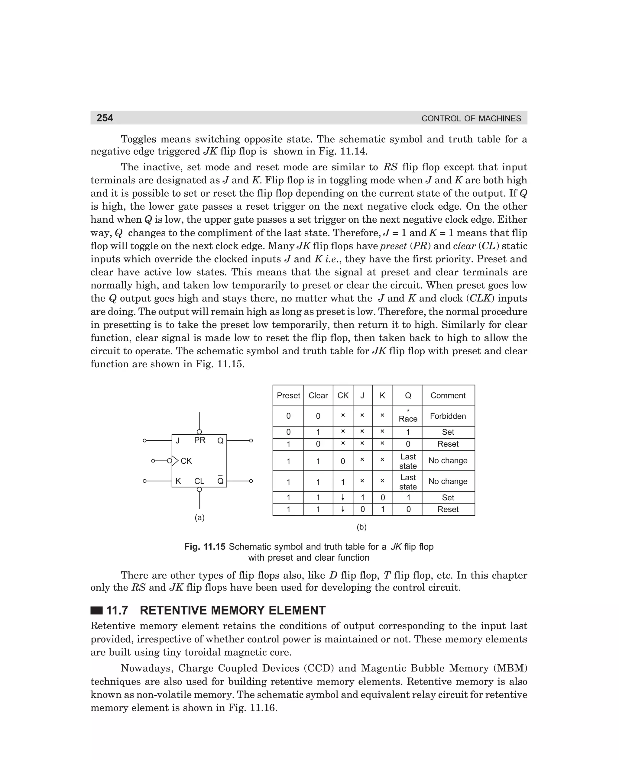 254

CONTROL OF MACHINES

Toggles means switching opposite state. The schematic symbol and truth table for a
negative edge triggered JK flip flop is shown in Fig. 11.14.
The inactive, set mode and reset mode are similar to RS flip flop except that input
terminals are designated as J and K. Flip flop is in toggling mode when J and K are both high
and it is possible to set or reset the flip flop depending on the current state of the output. If Q
is high, the lower gate passes a reset trigger on the next negative clock edge. On the other
hand when Q is low, the upper gate passes a set trigger on the next negative clock edge. Either
way, Q changes to the compliment of the last state. Therefore, J = 1 and K = 1 means that flip
flop will toggle on the next clock edge. Many JK flip flops have preset (PR) and clear (CL) static
inputs which override the clocked inputs J and K i.e., they have the first priority. Preset and
clear have active low states. This means that the signal at preset and clear terminals are
normally high, and taken low temporarily to preset or clear the circuit. When preset goes low
the Q output goes high and stays there, no matter what the J and K and clock (CLK) inputs
are doing. The output will remain high as long as preset is low. Therefore, the normal procedure
in presetting is to take the preset low temporarily, then return it to high. Similarly for clear
function, clear signal is made low to reset the flip flop, then taken back to high to allow the
circuit to operate. The schematic symbol and truth table for JK flip flop with preset and clear
function are shown in Fig. 11.15.
Preset

K

CL

–
Q

Q

Comment

0

×

×

×

*
Race

Forbidden

1

1
0

×
×

×
×

×
×

1
0

Set
Reset

1

0

×

×

1

1

1

×

×

1
1

1
0

0
1

Last
state
Last
state
1
0

No change

1
1

CK

K

1

Q

J

0
PR

CK

0
J

Clear

No change
Set
Reset

(a)
(b)

Fig. 11.15 Schematic symbol and truth table for a JK flip flop
with preset and clear function

There are other types of flip flops also, like D flip flop, T flip flop, etc. In this chapter
only the RS and JK flip flops have been used for developing the control circuit.

11.7 RETENTIVE MEMORY ELEMENT
Retentive memory element retains the conditions of output corresponding to the input last
provided, irrespective of whether control power is maintained or not. These memory elements
are built using tiny toroidal magnetic core.
Nowadays, Charge Coupled Devices (CCD) and Magentic Bubble Memory (MBM)
techniques are also used for building retentive memory elements. Retentive memory is also
known as non-volatile memory. The schematic symbol and equivalent relay circuit for retentive
memory element is shown in Fig. 11.16.

dharm
d:N-MachMac11-1.pm5

254

 