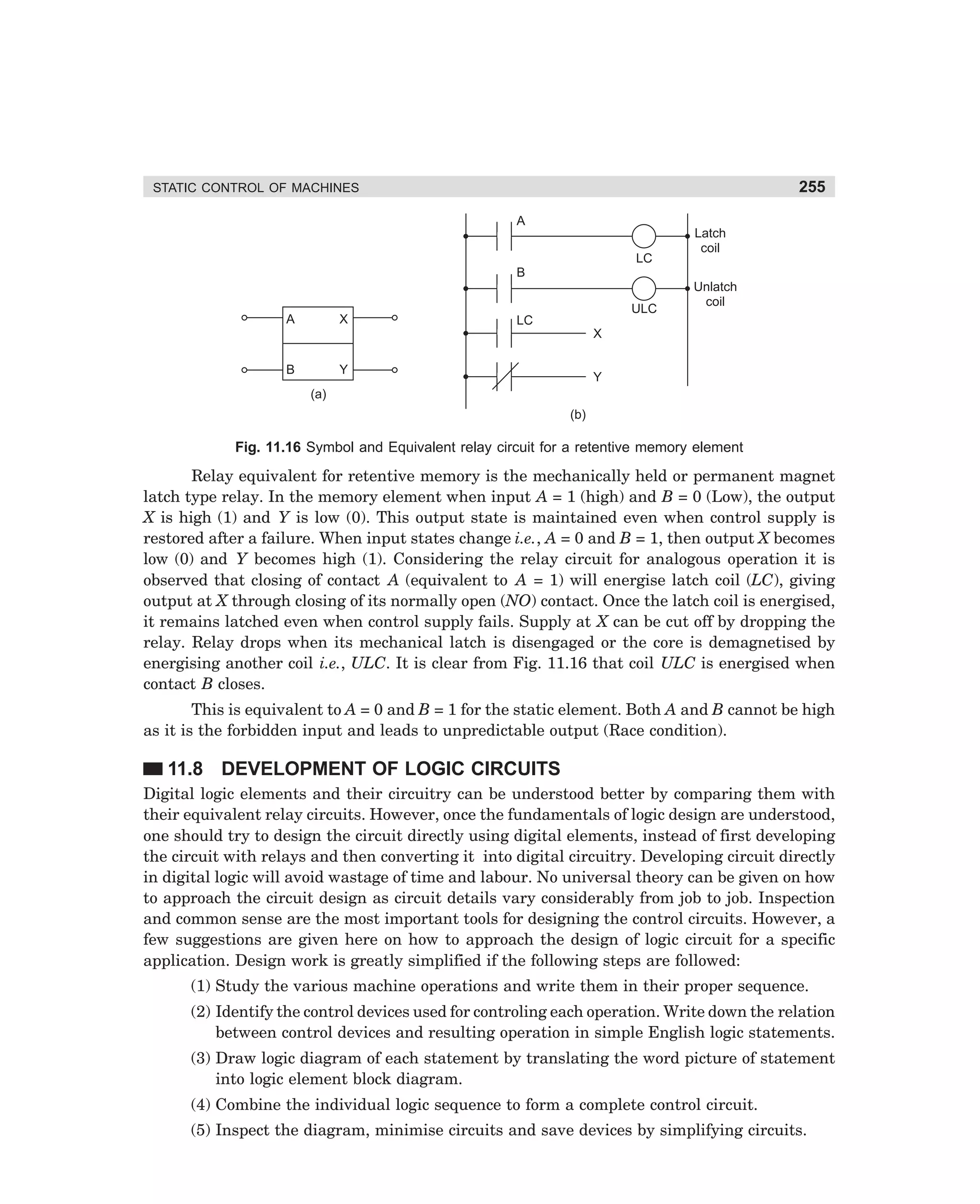 255

STATIC CONTROL OF MACHINES

A
LC

Latch
coil

B

A

X

ULC

LC

Unlatch
coil

X
B

Y

Y

(a)
(b)

Fig. 11.16 Symbol and Equivalent relay circuit for a retentive memory element

Relay equivalent for retentive memory is the mechanically held or permanent magnet
latch type relay. In the memory element when input A = 1 (high) and B = 0 (Low), the output
X is high (1) and Y is low (0). This output state is maintained even when control supply is
restored after a failure. When input states change i.e., A = 0 and B = 1, then output X becomes
low (0) and Y becomes high (1). Considering the relay circuit for analogous operation it is
observed that closing of contact A (equivalent to A = 1) will energise latch coil (LC), giving
output at X through closing of its normally open (NO) contact. Once the latch coil is energised,
it remains latched even when control supply fails. Supply at X can be cut off by dropping the
relay. Relay drops when its mechanical latch is disengaged or the core is demagnetised by
energising another coil i.e., ULC. It is clear from Fig. 11.16 that coil ULC is energised when
contact B closes.
This is equivalent to A = 0 and B = 1 for the static element. Both A and B cannot be high
as it is the forbidden input and leads to unpredictable output (Race condition).

11.8 DEVELOPMENT OF LOGIC CIRCUITS
Digital logic elements and their circuitry can be understood better by comparing them with
their equivalent relay circuits. However, once the fundamentals of logic design are understood,
one should try to design the circuit directly using digital elements, instead of first developing
the circuit with relays and then converting it into digital circuitry. Developing circuit directly
in digital logic will avoid wastage of time and labour. No universal theory can be given on how
to approach the circuit design as circuit details vary considerably from job to job. Inspection
and common sense are the most important tools for designing the control circuits. However, a
few suggestions are given here on how to approach the design of logic circuit for a specific
application. Design work is greatly simplified if the following steps are followed:
(1) Study the various machine operations and write them in their proper sequence.
(2) Identify the control devices used for controling each operation. Write down the relation
between control devices and resulting operation in simple English logic statements.
(3) Draw logic diagram of each statement by translating the word picture of statement
into logic element block diagram.
(4) Combine the individual logic sequence to form a complete control circuit.
(5) Inspect the diagram, minimise circuits and save devices by simplifying circuits.

dharm
d:N-MachMac11-1.pm5

255

 