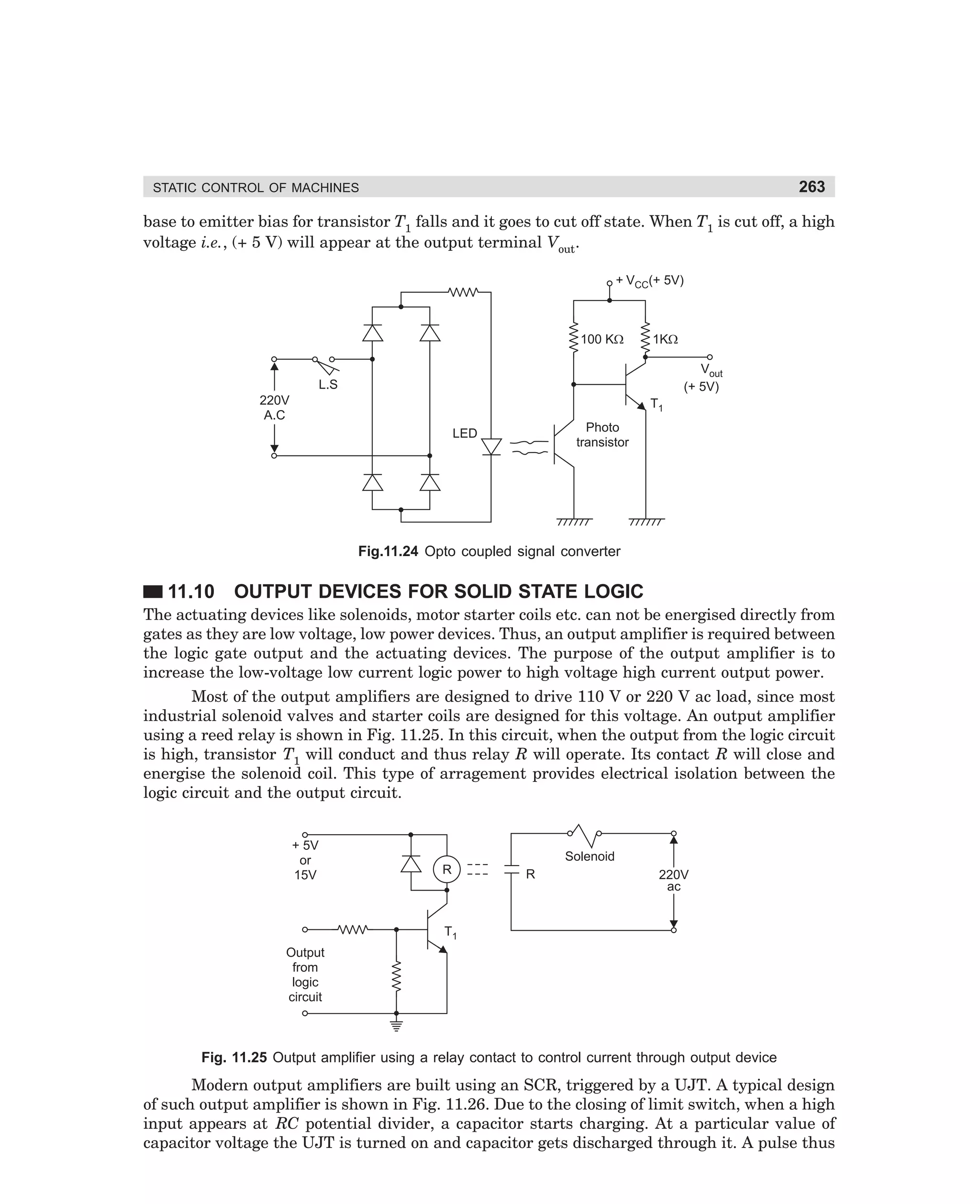 263

STATIC CONTROL OF MACHINES

base to emitter bias for transistor T1 falls and it goes to cut off state. When T1 is cut off, a high
voltage i.e., (+ 5 V) will appear at the output terminal Vout.
+ VCC(+ 5V)

100 KW

1KW
Vout
(+ 5V)

L.S
220V
A.C

T1
Photo
transistor

LED

Fig.11.24 Opto coupled signal converter

11.10

OUTPUT DEVICES FOR SOLID STATE LOGIC

The actuating devices like solenoids, motor starter coils etc. can not be energised directly from
gates as they are low voltage, low power devices. Thus, an output amplifier is required between
the logic gate output and the actuating devices. The purpose of the output amplifier is to
increase the low-voltage low current logic power to high voltage high current output power.
Most of the output amplifiers are designed to drive 110 V or 220 V ac load, since most
industrial solenoid valves and starter coils are designed for this voltage. An output amplifier
using a reed relay is shown in Fig. 11.25. In this circuit, when the output from the logic circuit
is high, transistor T1 will conduct and thus relay R will operate. Its contact R will close and
energise the solenoid coil. This type of arragement provides electrical isolation between the
logic circuit and the output circuit.
+ 5V
or
15V

Solenoid
R

R

220V
ac

T1
Output
from
logic
circuit

Fig. 11.25 Output amplifier using a relay contact to control current through output device

Modern output amplifiers are built using an SCR, triggered by a UJT. A typical design
of such output amplifier is shown in Fig. 11.26. Due to the closing of limit switch, when a high
input appears at RC potential divider, a capacitor starts charging. At a particular value of
capacitor voltage the UJT is turned on and capacitor gets discharged through it. A pulse thus

dharm
d:N-MachMac11-1.pm5

263

 