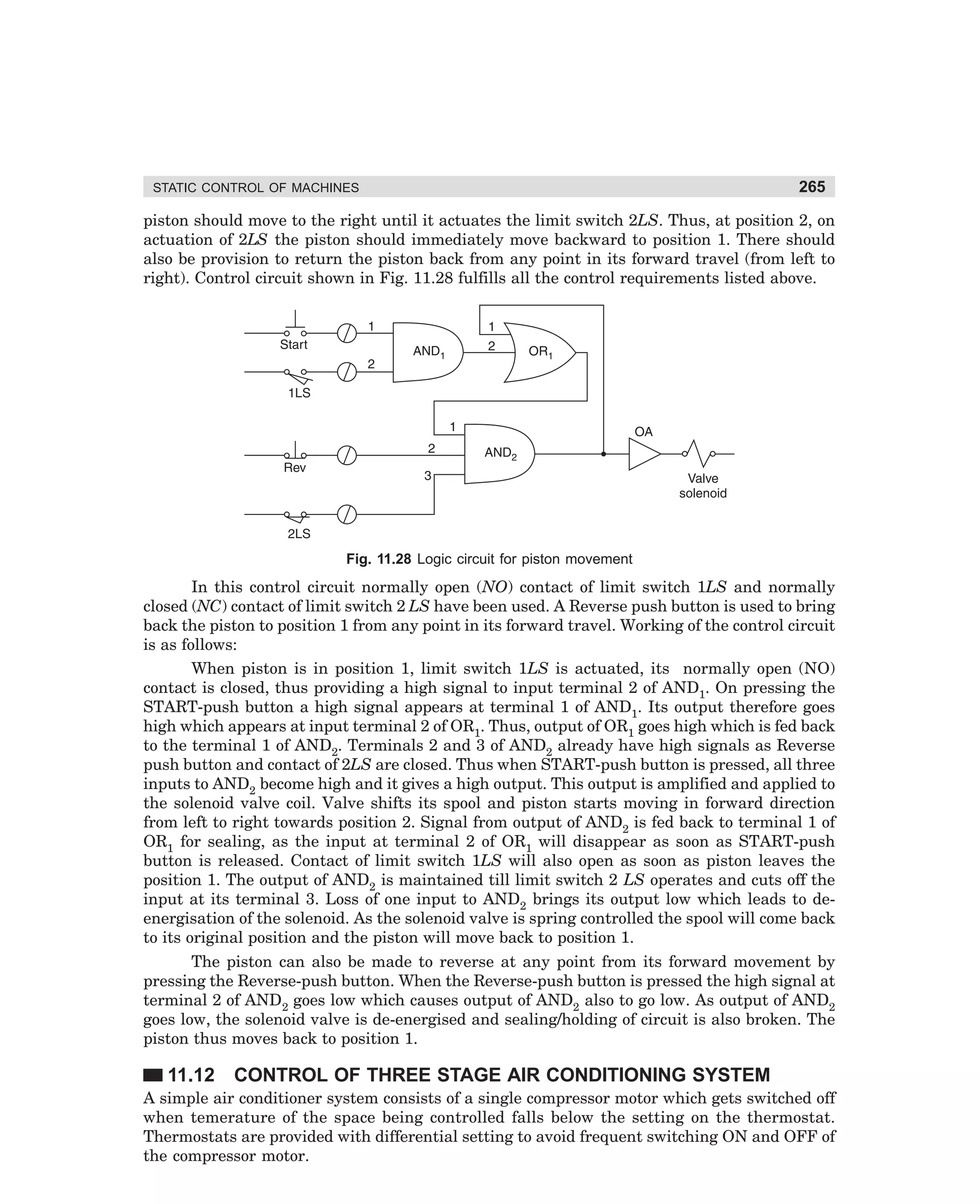 STATIC CONTROL OF MACHINES

265

piston should move to the right until it actuates the limit switch 2LS. Thus, at position 2, on
actuation of 2LS the piston should immediately move backward to position 1. There should
also be provision to return the piston back from any point in its forward travel (from left to
right). Control circuit shown in Fig. 11.28 fulfills all the control requirements listed above.

Fig. 11.28 Logic circuit for piston movement

In this control circuit normally open (NO) contact of limit switch 1LS and normally
closed (NC) contact of limit switch 2 LS have been used. A Reverse push button is used to bring
back the piston to position 1 from any point in its forward travel. Working of the control circuit
is as follows:
When piston is in position 1, limit switch 1LS is actuated, its normally open (NO)
contact is closed, thus providing a high signal to input terminal 2 of AND1. On pressing the
START-push button a high signal appears at terminal 1 of AND1. Its output therefore goes
high which appears at input terminal 2 of OR1. Thus, output of OR1 goes high which is fed back
to the terminal 1 of AND2. Terminals 2 and 3 of AND2 already have high signals as Reverse
push button and contact of 2LS are closed. Thus when START-push button is pressed, all three
inputs to AND2 become high and it gives a high output. This output is amplified and applied to
the solenoid valve coil. Valve shifts its spool and piston starts moving in forward direction
from left to right towards position 2. Signal from output of AND2 is fed back to terminal 1 of
OR1 for sealing, as the input at terminal 2 of OR1 will disappear as soon as START-push
button is released. Contact of limit switch 1LS will also open as soon as piston leaves the
position 1. The output of AND2 is maintained till limit switch 2 LS operates and cuts off the
input at its terminal 3. Loss of one input to AND2 brings its output low which leads to deenergisation of the solenoid. As the solenoid valve is spring controlled the spool will come back
to its original position and the piston will move back to position 1.
The piston can also be made to reverse at any point from its forward movement by
pressing the Reverse-push button. When the Reverse-push button is pressed the high signal at
terminal 2 of AND2 goes low which causes output of AND2 also to go low. As output of AND2
goes low, the solenoid valve is de-energised and sealing/holding of circuit is also broken. The
piston thus moves back to position 1.

11.12

CONTROL OF THREE STAGE AIR CONDITIONING SYSTEM

A simple air conditioner system consists of a single compressor motor which gets switched off
when temerature of the space being controlled falls below the setting on the thermostat.
Thermostats are provided with differential setting to avoid frequent switching ON and OFF of
the compressor motor.

dharm
d:N-MachMac11-1.pm5

265

 