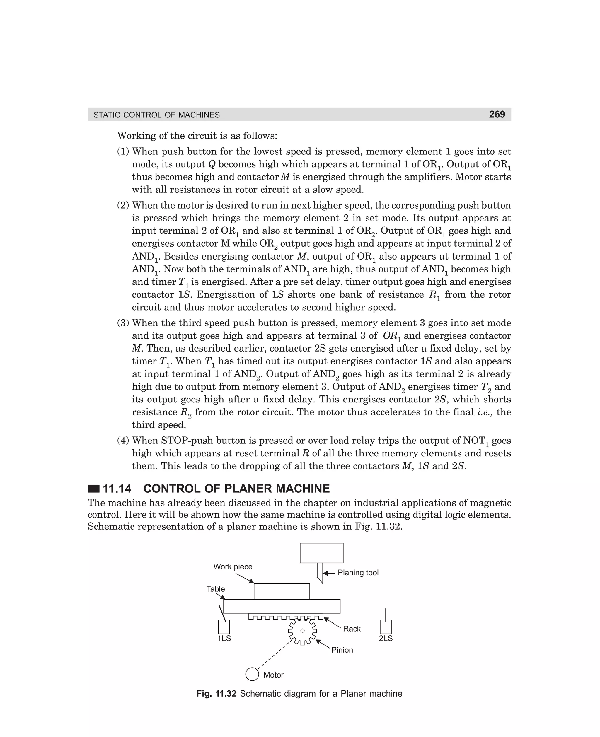 269

STATIC CONTROL OF MACHINES

Working of the circuit is as follows:
(1) When push button for the lowest speed is pressed, memory element 1 goes into set
mode, its output Q becomes high which appears at terminal 1 of OR1. Output of OR1
thus becomes high and contactor M is energised through the amplifiers. Motor starts
with all resistances in rotor circuit at a slow speed.
(2) When the motor is desired to run in next higher speed, the corresponding push button
is pressed which brings the memory element 2 in set mode. Its output appears at
input terminal 2 of OR1 and also at terminal 1 of OR2. Output of OR1 goes high and
energises contactor M while OR2 output goes high and appears at input terminal 2 of
AND1. Besides energising contactor M, output of OR1 also appears at terminal 1 of
AND1. Now both the terminals of AND1 are high, thus output of AND1 becomes high
and timer T1 is energised. After a pre set delay, timer output goes high and energises
contactor 1S. Energisation of 1S shorts one bank of resistance R1 from the rotor
circuit and thus motor accelerates to second higher speed.
(3) When the third speed push button is pressed, memory element 3 goes into set mode
and its output goes high and appears at terminal 3 of OR1 and energises contactor
M. Then, as described earlier, contactor 2S gets energised after a fixed delay, set by
timer T1. When T1 has timed out its output energises contactor 1S and also appears
at input terminal 1 of AND2. Output of AND2 goes high as its terminal 2 is already
high due to output from memory element 3. Output of AND2 energises timer T2 and
its output goes high after a fixed delay. This energises contactor 2S, which shorts
resistance R2 from the rotor circuit. The motor thus accelerates to the final i.e., the
third speed.
(4) When STOP-push button is pressed or over load relay trips the output of NOT1 goes
high which appears at reset terminal R of all the three memory elements and resets
them. This leads to the dropping of all the three contactors M, 1S and 2S.

11.14

CONTROL OF PLANER MACHINE

The machine has already been discussed in the chapter on industrial applications of magnetic
control. Here it will be shown how the same machine is controlled using digital logic elements.
Schematic representation of a planer machine is shown in Fig. 11.32.

Work piece

Planing tool

Table

Rack
1LS

2LS
Pinion
Motor

Fig. 11.32 Schematic diagram for a Planer machine

dharm
d:N-MachMac11-1.pm5

269

 