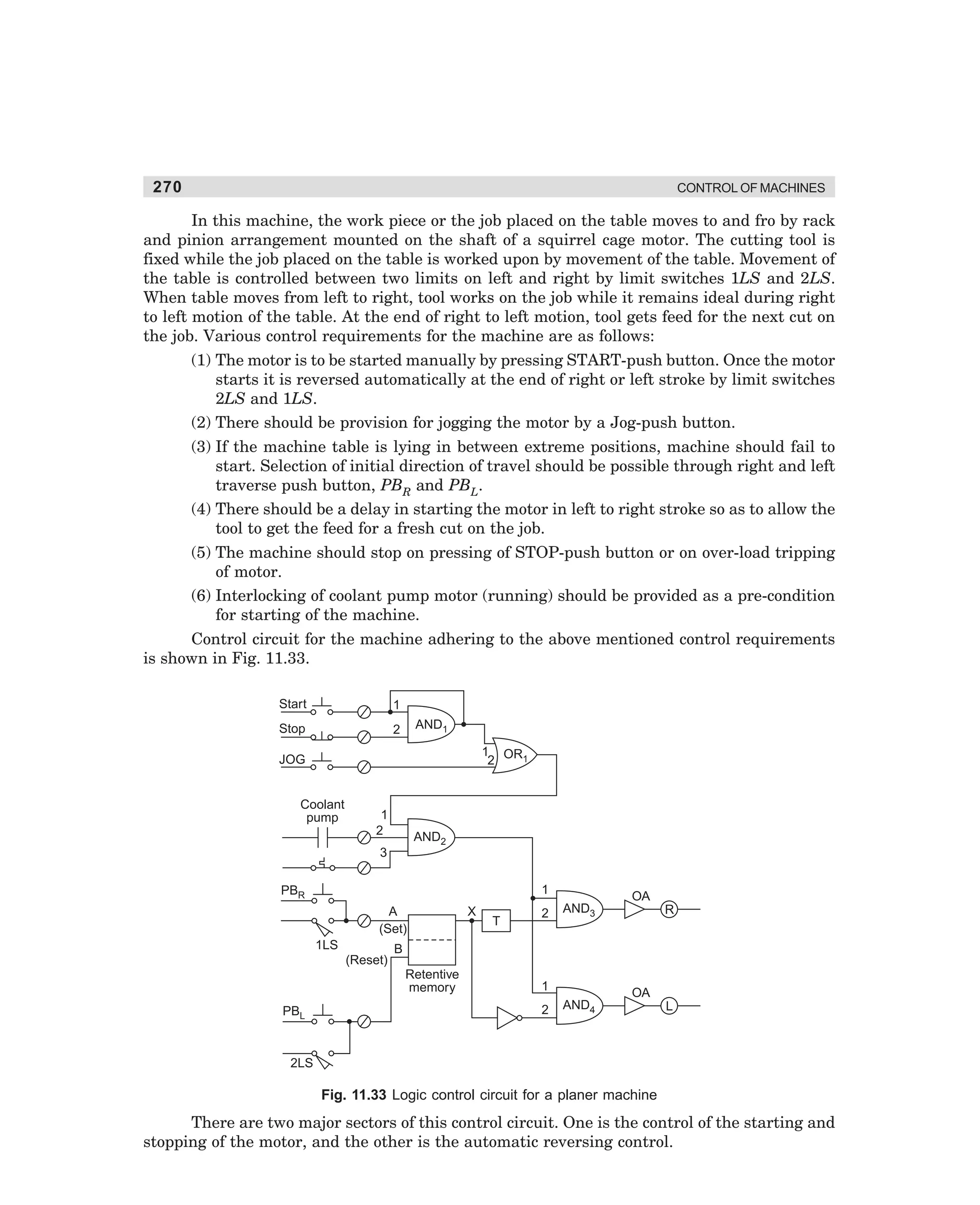 270

CONTROL OF MACHINES

In this machine, the work piece or the job placed on the table moves to and fro by rack
and pinion arrangement mounted on the shaft of a squirrel cage motor. The cutting tool is
fixed while the job placed on the table is worked upon by movement of the table. Movement of
the table is controlled between two limits on left and right by limit switches 1LS and 2LS.
When table moves from left to right, tool works on the job while it remains ideal during right
to left motion of the table. At the end of right to left motion, tool gets feed for the next cut on
the job. Various control requirements for the machine are as follows:
(1) The motor is to be started manually by pressing START-push button. Once the motor
starts it is reversed automatically at the end of right or left stroke by limit switches
2LS and 1LS.
(2) There should be provision for jogging the motor by a Jog-push button.
(3) If the machine table is lying in between extreme positions, machine should fail to
start. Selection of initial direction of travel should be possible through right and left
traverse push button, PBR and PBL.
(4) There should be a delay in starting the motor in left to right stroke so as to allow the
tool to get the feed for a fresh cut on the job.
(5) The machine should stop on pressing of STOP-push button or on over-load tripping
of motor.
(6) Interlocking of coolant pump motor (running) should be provided as a pre-condition
for starting of the machine.
Control circuit for the machine adhering to the above mentioned control requirements
is shown in Fig. 11.33.
Start

1

Stop

2

AND1
1 OR1
2

JOG

Coolant
pump

1
2

AND2

3
1

PBR
A
(Set)
1LS
(Reset)

X

T

2

R

B
Retentive
memory

1
2

PBL

OA
AND3

OA
AND4

L

2LS

Fig. 11.33 Logic control circuit for a planer machine

There are two major sectors of this control circuit. One is the control of the starting and
stopping of the motor, and the other is the automatic reversing control.

dharm
d:N-MachMac11-2.pm5

270

 