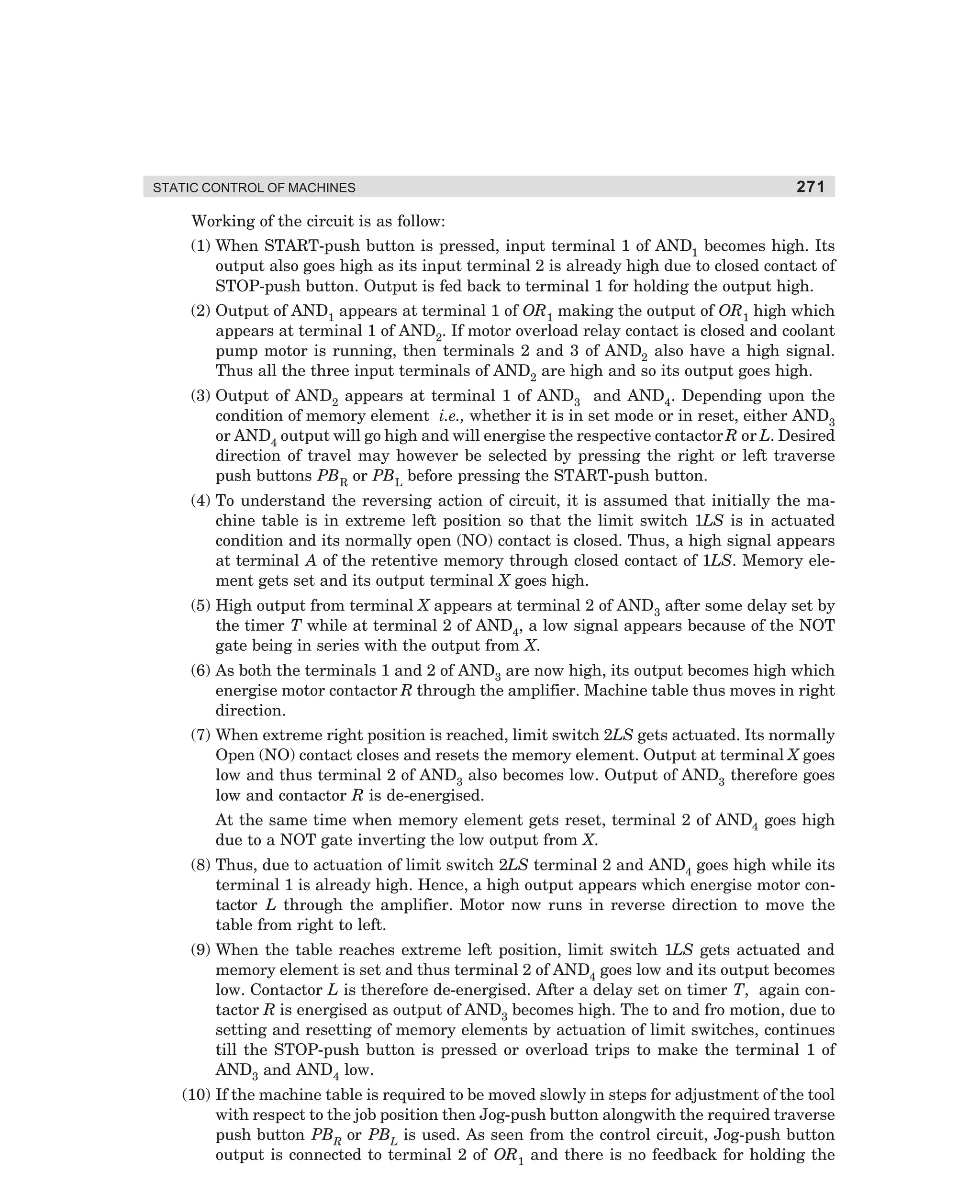 STATIC CONTROL OF MACHINES

271

Working of the circuit is as follow:
(1) When START-push button is pressed, input terminal 1 of AND1 becomes high. Its
output also goes high as its input terminal 2 is already high due to closed contact of
STOP-push button. Output is fed back to terminal 1 for holding the output high.
(2) Output of AND1 appears at terminal 1 of OR1 making the output of OR1 high which
appears at terminal 1 of AND2. If motor overload relay contact is closed and coolant
pump motor is running, then terminals 2 and 3 of AND2 also have a high signal.
Thus all the three input terminals of AND2 are high and so its output goes high.
(3) Output of AND2 appears at terminal 1 of AND3 and AND4. Depending upon the
condition of memory element i.e., whether it is in set mode or in reset, either AND3
or AND4 output will go high and will energise the respective contactor R or L. Desired
direction of travel may however be selected by pressing the right or left traverse
push buttons PBR or PBL before pressing the START-push button.
(4) To understand the reversing action of circuit, it is assumed that initially the machine table is in extreme left position so that the limit switch 1LS is in actuated
condition and its normally open (NO) contact is closed. Thus, a high signal appears
at terminal A of the retentive memory through closed contact of 1LS. Memory element gets set and its output terminal X goes high.
(5) High output from terminal X appears at terminal 2 of AND3 after some delay set by
the timer T while at terminal 2 of AND4, a low signal appears because of the NOT
gate being in series with the output from X.
(6) As both the terminals 1 and 2 of AND3 are now high, its output becomes high which
energise motor contactor R through the amplifier. Machine table thus moves in right
direction.
(7) When extreme right position is reached, limit switch 2LS gets actuated. Its normally
Open (NO) contact closes and resets the memory element. Output at terminal X goes
low and thus terminal 2 of AND3 also becomes low. Output of AND3 therefore goes
low and contactor R is de-energised.
At the same time when memory element gets reset, terminal 2 of AND4 goes high
due to a NOT gate inverting the low output from X.
(8) Thus, due to actuation of limit switch 2LS terminal 2 and AND4 goes high while its
terminal 1 is already high. Hence, a high output appears which energise motor contactor L through the amplifier. Motor now runs in reverse direction to move the
table from right to left.
(9) When the table reaches extreme left position, limit switch 1LS gets actuated and
memory element is set and thus terminal 2 of AND4 goes low and its output becomes
low. Contactor L is therefore de-energised. After a delay set on timer T, again contactor R is energised as output of AND3 becomes high. The to and fro motion, due to
setting and resetting of memory elements by actuation of limit switches, continues
till the STOP-push button is pressed or overload trips to make the terminal 1 of
AND3 and AND4 low.
(10) If the machine table is required to be moved slowly in steps for adjustment of the tool
with respect to the job position then Jog-push button alongwith the required traverse
push button PBR or PBL is used. As seen from the control circuit, Jog-push button
output is connected to terminal 2 of OR1 and there is no feedback for holding the

dharm
d:N-MachMac11-2.pm5

271

 