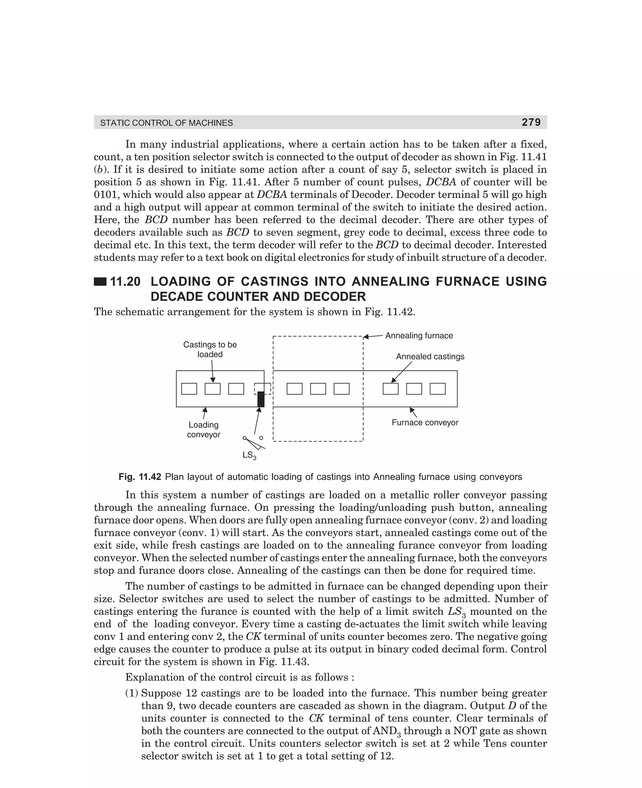 STATIC CONTROL OF MACHINES

279

In many industrial applications, where a certain action has to be taken after a fixed,
count, a ten position selector switch is connected to the output of decoder as shown in Fig. 11.41
(b). If it is desired to initiate some action after a count of say 5, selector switch is placed in
position 5 as shown in Fig. 11.41. After 5 number of count pulses, DCBA of counter will be
0101, which would also appear at DCBA terminals of Decoder. Decoder terminal 5 will go high
and a high output will appear at common terminal of the switch to initiate the desired action.
Here, the BCD number has been referred to the decimal decoder. There are other types of
decoders available such as BCD to seven segment, grey code to decimal, excess three code to
decimal etc. In this text, the term decoder will refer to the BCD to decimal decoder. Interested
students may refer to a text book on digital electronics for study of inbuilt structure of a decoder.

11.20 LOADING OF CASTINGS INTO ANNEALING FURNACE USING
DECADE COUNTER AND DECODER
The schematic arrangement for the system is shown in Fig. 11.42.

Fig. 11.42 Plan layout of automatic loading of castings into Annealing furnace using conveyors

In this system a number of castings are loaded on a metallic roller conveyor passing
through the annealing furnace. On pressing the loading/unloading push button, annealing
furnace door opens. When doors are fully open annealing furnace conveyor (conv. 2) and loading
furnace conveyor (conv. 1) will start. As the conveyors start, annealed castings come out of the
exit side, while fresh castings are loaded on to the annealing furance conveyor from loading
conveyor. When the selected number of castings enter the annealing furnace, both the conveyors
stop and furance doors close. Annealing of the castings can then be done for required time.
The number of castings to be admitted in furnace can be changed depending upon their
size. Selector switches are used to select the number of castings to be admitted. Number of
castings entering the furance is counted with the help of a limit switch LS3 mounted on the
end of the loading conveyor. Every time a casting de-actuates the limit switch while leaving
conv 1 and entering conv 2, the CK terminal of units counter becomes zero. The negative going
edge causes the counter to produce a pulse at its output in binary coded decimal form. Control
circuit for the system is shown in Fig. 11.43.
Explanation of the control circuit is as follows :
(1) Suppose 12 castings are to be loaded into the furnace. This number being greater
than 9, two decade counters are cascaded as shown in the diagram. Output D of the
units counter is connected to the CK terminal of tens counter. Clear terminals of
both the counters are connected to the output of AND3 through a NOT gate as shown
in the control circuit. Units counters selector switch is set at 2 while Tens counter
selector switch is set at 1 to get a total setting of 12.

dharm
d:N-MachMac11-2.pm5

279

 
