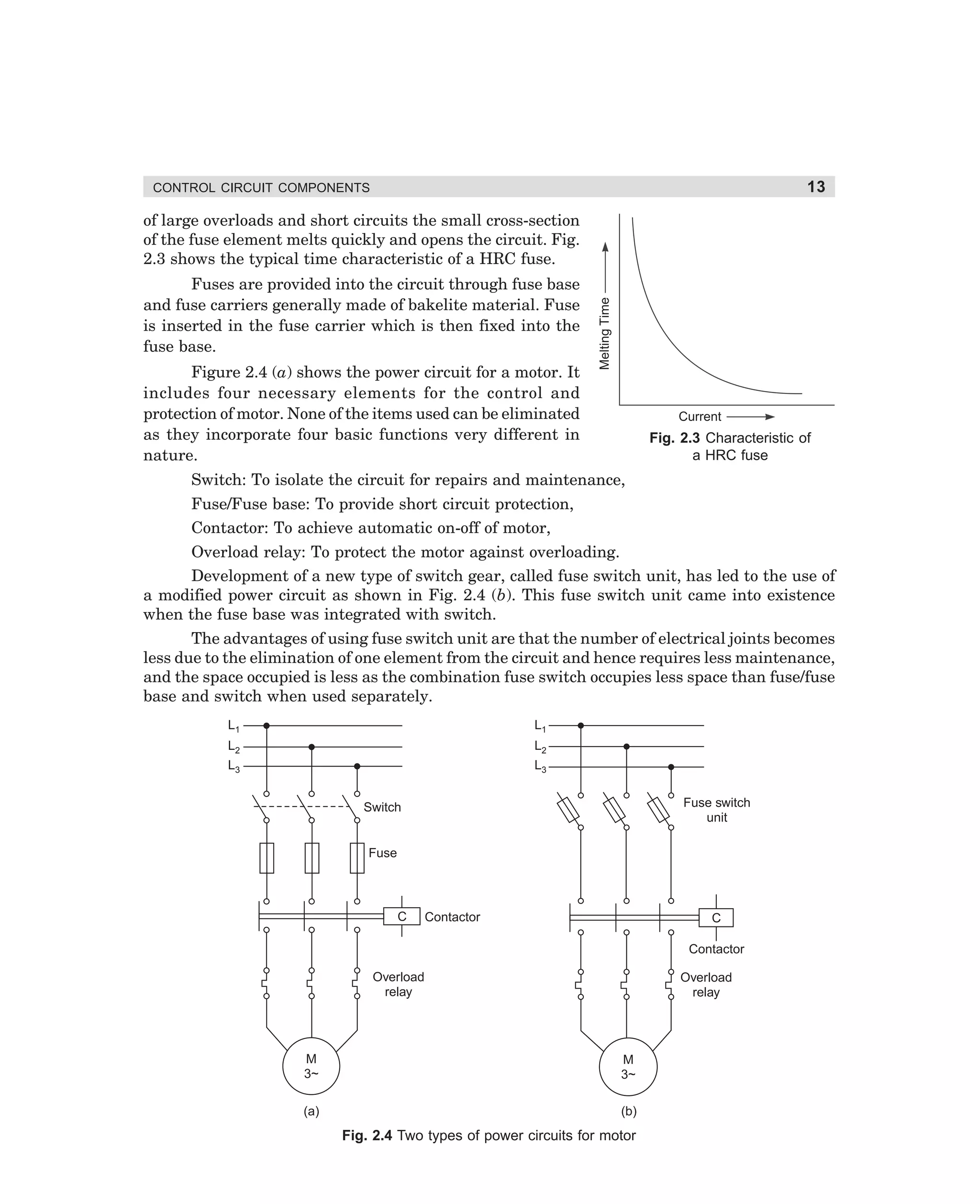 13

CONTROL CIRCUIT COMPONENTS

Fuses are provided into the circuit through fuse base
and fuse carriers generally made of bakelite material. Fuse
is inserted in the fuse carrier which is then fixed into the
fuse base.
Figure 2.4 (a) shows the power circuit for a motor. It
includes four necessary elements for the control and
protection of motor. None of the items used can be eliminated
as they incorporate four basic functions very different in
nature.

Melting Time

of large overloads and short circuits the small cross-section
of the fuse element melts quickly and opens the circuit. Fig.
2.3 shows the typical time characteristic of a HRC fuse.

Current

Fig. 2.3 Characteristic of
a HRC fuse

Switch: To isolate the circuit for repairs and maintenance,
Fuse/Fuse base: To provide short circuit protection,
Contactor: To achieve automatic on-off of motor,
Overload relay: To protect the motor against overloading.
Development of a new type of switch gear, called fuse switch unit, has led to the use of
a modified power circuit as shown in Fig. 2.4 (b). This fuse switch unit came into existence
when the fuse base was integrated with switch.
The advantages of using fuse switch unit are that the number of electrical joints becomes
less due to the elimination of one element from the circuit and hence requires less maintenance,
and the space occupied is less as the combination fuse switch occupies less space than fuse/fuse
base and switch when used separately.
L1

L1

L2

L2

L3

L3
Fuse switch
unit

Switch

Fuse

C

Contactor

C
Contactor

Overload
relay

Overload
relay

M
3~

M
3~

(a)

(b)

Fig. 2.4 Two types of power circuits for motor

dharm
d:N-MachMac2-1.pm5

13

 