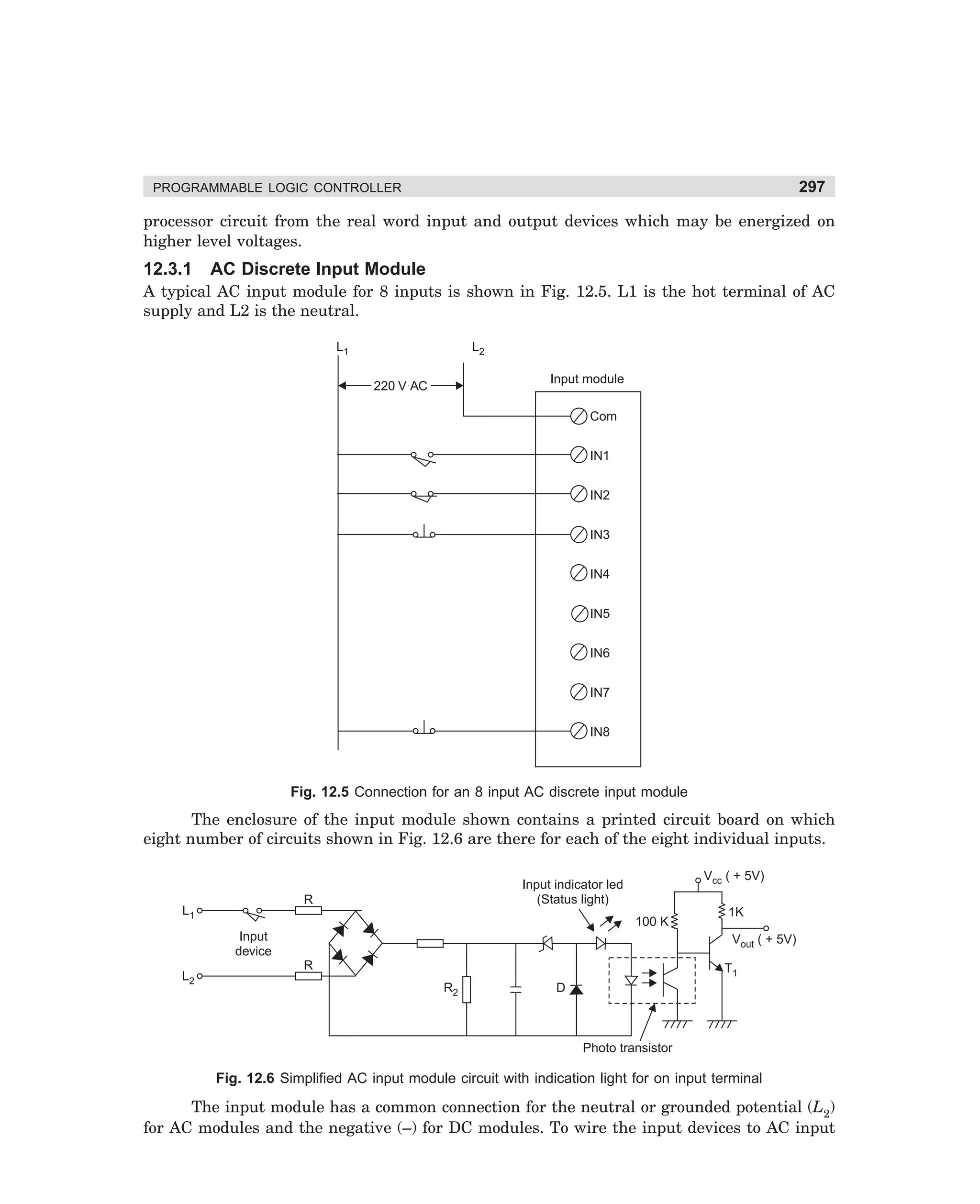 297

PROGRAMMABLE LOGIC CONTROLLER

processor circuit from the real word input and output devices which may be energized on
higher level voltages.

12.3.1

AC Discrete Input Module

A typical AC input module for 8 inputs is shown in Fig. 12.5. L1 is the hot terminal of AC
supply and L2 is the neutral.
L2

L1

Input module

220 V AC

Com
IN1
IN2
IN3
IN4
IN5
IN6
IN7
IN8

Fig. 12.5 Connection for an 8 input AC discrete input module

The enclosure of the input module shown contains a printed circuit board on which
eight number of circuits shown in Fig. 12.6 are there for each of the eight individual inputs.

R

L1

Vcc ( + 5V)

Input indicator led
(Status light)
100 K

Input
device

Vout ( + 5V)
R

L2

1KW

T1
R2

D

Photo transistor

Fig. 12.6 Simplified AC input module circuit with indication light for on input terminal

The input module has a common connection for the neutral or grounded potential (L2)
for AC modules and the negative (–) for DC modules. To wire the input devices to AC input

dharm
d:N-MachMac12-1.pm5

297

 