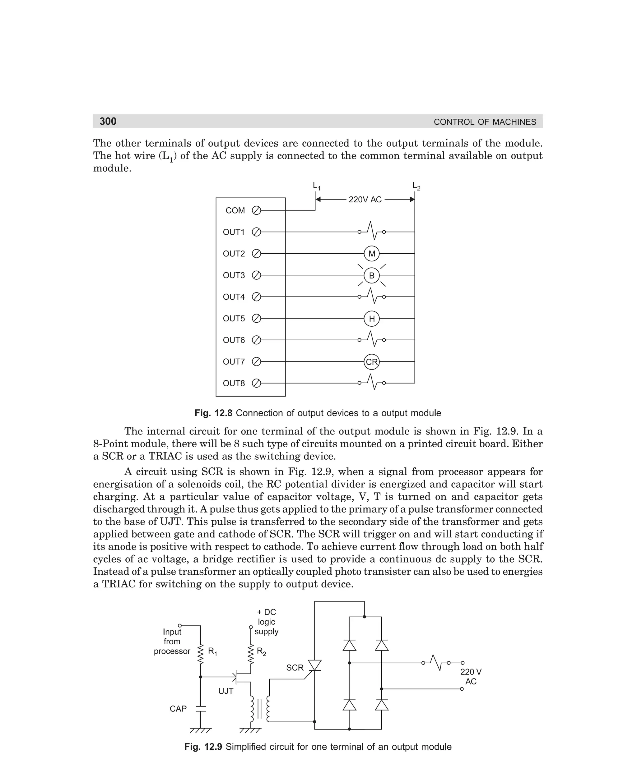 300

CONTROL OF MACHINES

The other terminals of output devices are connected to the output terminals of the module.
The hot wire (L1) of the AC supply is connected to the common terminal available on output
module.
L1

L2
220V AC

COM
OUT1
OUT2

M

OUT3

B

OUT4
OUT5

H

OUT6
OUT7

CR

OUT8

Fig. 12.8 Connection of output devices to a output module

The internal circuit for one terminal of the output module is shown in Fig. 12.9. In a
8-Point module, there will be 8 such type of circuits mounted on a printed circuit board. Either
a SCR or a TRIAC is used as the switching device.
A circuit using SCR is shown in Fig. 12.9, when a signal from processor appears for
energisation of a solenoids coil, the RC potential divider is energized and capacitor will start
charging. At a particular value of capacitor voltage, V, T is turned on and capacitor gets
discharged through it. A pulse thus gets applied to the primary of a pulse transformer connected
to the base of UJT. This pulse is transferred to the secondary side of the transformer and gets
applied between gate and cathode of SCR. The SCR will trigger on and will start conducting if
its anode is positive with respect to cathode. To achieve current flow through load on both half
cycles of ac voltage, a bridge rectifier is used to provide a continuous dc supply to the SCR.
Instead of a pulse transformer an optically coupled photo transister can also be used to energies
a TRIAC for switching on the supply to output device.

Input
from
processor

+ DC
logic
supply
R2

R1

SCR
UJT
CAP

Fig. 12.9 Simplified circuit for one terminal of an output module

dharm
d:N-MachMac12-1.pm5

300

220 V
AC

 