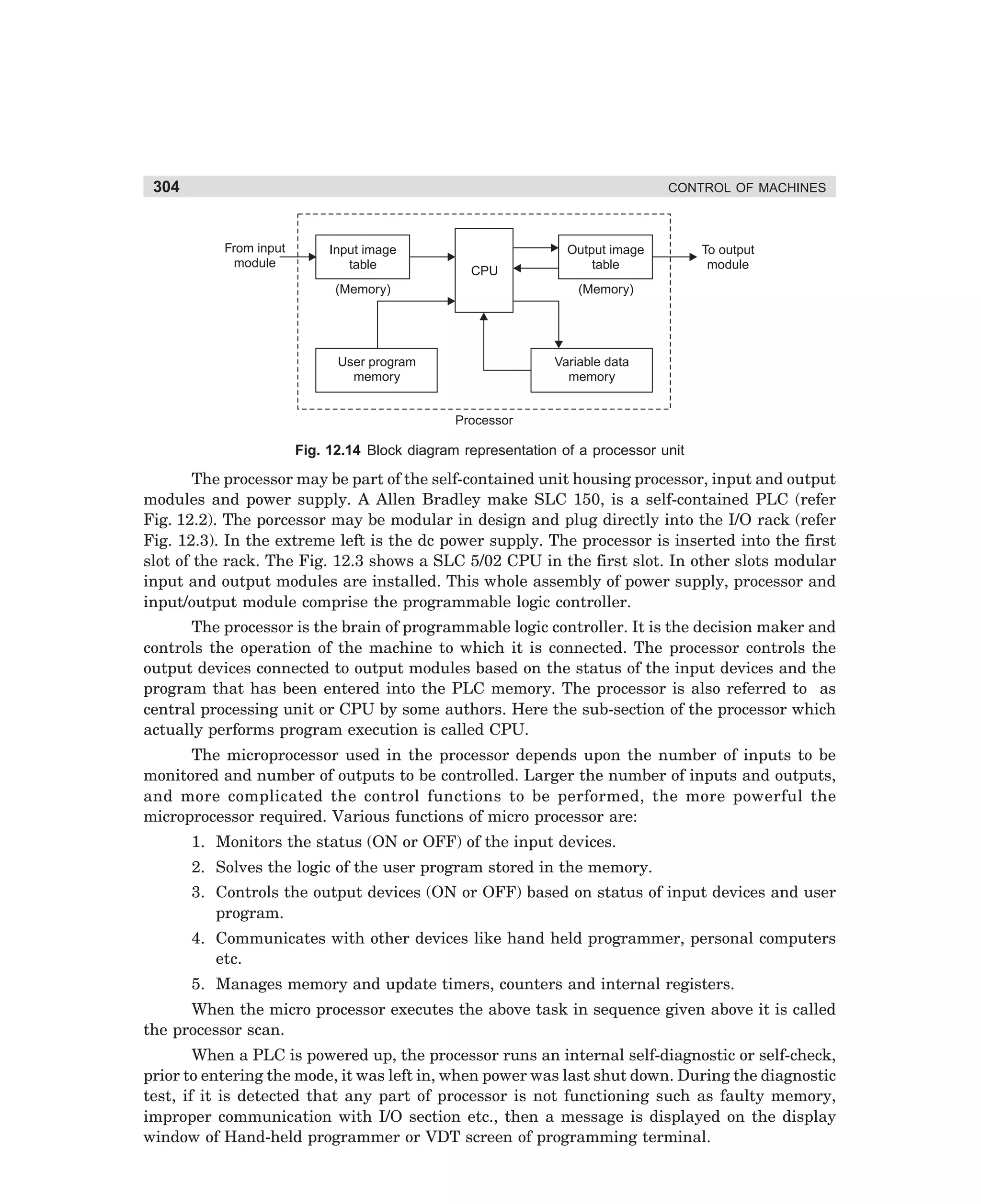 304

CONTROL OF MACHINES

From input
module

Input image
table

CPU

(Memory)

Output image
table

To output
module

(Memory)

User program
memory

Variable data
memory
Processor

Fig. 12.14 Block diagram representation of a processor unit

The processor may be part of the self-contained unit housing processor, input and output
modules and power supply. A Allen Bradley make SLC 150, is a self-contained PLC (refer
Fig. 12.2). The porcessor may be modular in design and plug directly into the I/O rack (refer
Fig. 12.3). In the extreme left is the dc power supply. The processor is inserted into the first
slot of the rack. The Fig. 12.3 shows a SLC 5/02 CPU in the first slot. In other slots modular
input and output modules are installed. This whole assembly of power supply, processor and
input/output module comprise the programmable logic controller.
The processor is the brain of programmable logic controller. It is the decision maker and
controls the operation of the machine to which it is connected. The processor controls the
output devices connected to output modules based on the status of the input devices and the
program that has been entered into the PLC memory. The processor is also referred to as
central processing unit or CPU by some authors. Here the sub-section of the processor which
actually performs program execution is called CPU.
The microprocessor used in the processor depends upon the number of inputs to be
monitored and number of outputs to be controlled. Larger the number of inputs and outputs,
and more complicated the control functions to be performed, the more powerful the
microprocessor required. Various functions of micro processor are:
1. Monitors the status (ON or OFF) of the input devices.
2. Solves the logic of the user program stored in the memory.
3. Controls the output devices (ON or OFF) based on status of input devices and user
program.
4. Communicates with other devices like hand held programmer, personal computers
etc.
5. Manages memory and update timers, counters and internal registers.
When the micro processor executes the above task in sequence given above it is called
the processor scan.
When a PLC is powered up, the processor runs an internal self-diagnostic or self-check,
prior to entering the mode, it was left in, when power was last shut down. During the diagnostic
test, if it is detected that any part of processor is not functioning such as faulty memory,
improper communication with I/O section etc., then a message is displayed on the display
window of Hand-held programmer or VDT screen of programming terminal.

dharm
d:N-MachMac12-1.pm5

304

 