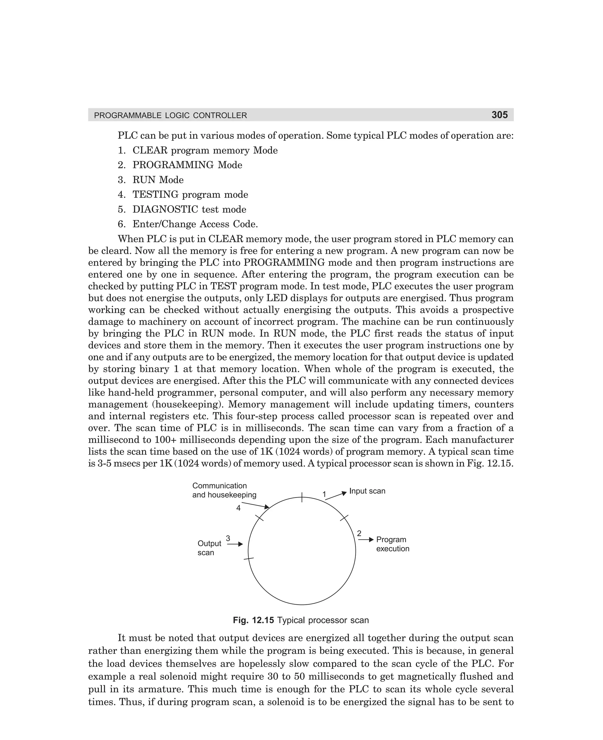 305

PROGRAMMABLE LOGIC CONTROLLER

PLC can be put in various modes of operation. Some typical PLC modes of operation are:
1. CLEAR program memory Mode
2. PROGRAMMING Mode
3. RUN Mode
4. TESTING program mode
5. DIAGNOSTIC test mode
6. Enter/Change Access Code.
When PLC is put in CLEAR memory mode, the user program stored in PLC memory can
be cleard. Now all the memory is free for entering a new program. A new program can now be
entered by bringing the PLC into PROGRAMMING mode and then program instructions are
entered one by one in sequence. After entering the program, the program execution can be
checked by putting PLC in TEST program mode. In test mode, PLC executes the user program
but does not energise the outputs, only LED displays for outputs are energised. Thus program
working can be checked without actually energising the outputs. This avoids a prospective
damage to machinery on account of incorrect program. The machine can be run continuously
by bringing the PLC in RUN mode. In RUN mode, the PLC first reads the status of input
devices and store them in the memory. Then it executes the user program instructions one by
one and if any outputs are to be energized, the memory location for that output device is updated
by storing binary 1 at that memory location. When whole of the program is executed, the
output devices are energised. After this the PLC will communicate with any connected devices
like hand-held programmer, personal computer, and will also perform any necessary memory
management (housekeeping). Memory management will include updating timers, counters
and internal registers etc. This four-step process called processor scan is repeated over and
over. The scan time of PLC is in milliseconds. The scan time can vary from a fraction of a
millisecond to 100+ milliseconds depending upon the size of the program. Each manufacturer
lists the scan time based on the use of 1K (1024 words) of program memory. A typical scan time
is 3-5 msecs per 1K (1024 words) of memory used. A typical processor scan is shown in Fig. 12.15.
Communication
and housekeeping

1

Input scan

4

Output
scan

3

2

Program
execution

Fig. 12.15 Typical processor scan

It must be noted that output devices are energized all together during the output scan
rather than energizing them while the program is being executed. This is because, in general
the load devices themselves are hopelessly slow compared to the scan cycle of the PLC. For
example a real solenoid might require 30 to 50 milliseconds to get magnetically flushed and
pull in its armature. This much time is enough for the PLC to scan its whole cycle several
times. Thus, if during program scan, a solenoid is to be energized the signal has to be sent to

dharm
d:N-MachMac12-1.pm5

305

 
