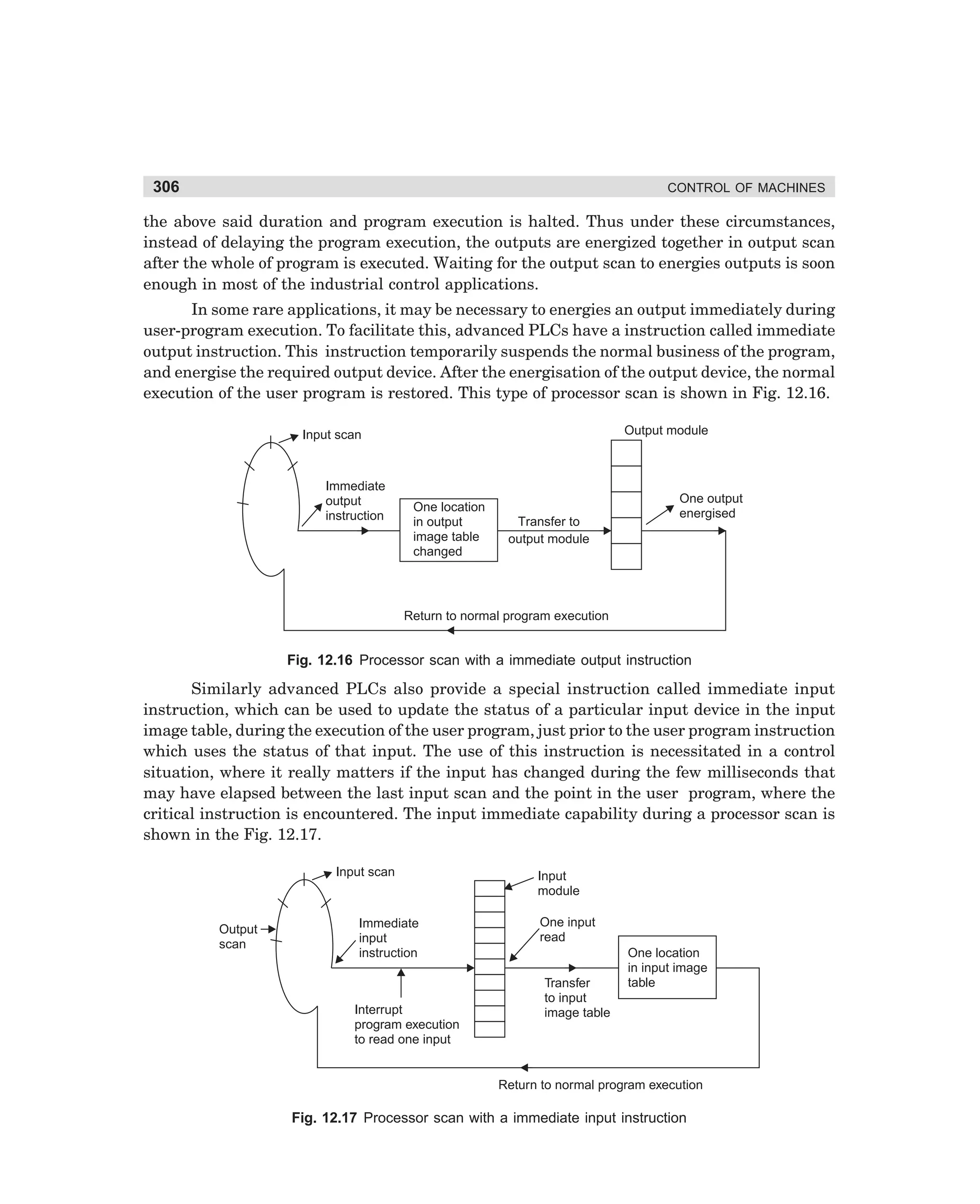 306

CONTROL OF MACHINES

the above said duration and program execution is halted. Thus under these circumstances,
instead of delaying the program execution, the outputs are energized together in output scan
after the whole of program is executed. Waiting for the output scan to energies outputs is soon
enough in most of the industrial control applications.
In some rare applications, it may be necessary to energies an output immediately during
user-program execution. To facilitate this, advanced PLCs have a instruction called immediate
output instruction. This instruction temporarily suspends the normal business of the program,
and energise the required output device. After the energisation of the output device, the normal
execution of the user program is restored. This type of processor scan is shown in Fig. 12.16.
Output module

Input scan

Immediate
output
instruction

One location
in output
image table
changed

Transfer to
output module

One output
energised

Return to normal program execution

Fig. 12.16 Processor scan with a immediate output instruction

Similarly advanced PLCs also provide a special instruction called immediate input
instruction, which can be used to update the status of a particular input device in the input
image table, during the execution of the user program, just prior to the user program instruction
which uses the status of that input. The use of this instruction is necessitated in a control
situation, where it really matters if the input has changed during the few milliseconds that
may have elapsed between the last input scan and the point in the user program, where the
critical instruction is encountered. The input immediate capability during a processor scan is
shown in the Fig. 12.17.
Input scan

Immediate
input
instruction

Output
scan

Interrupt
program execution
to read one input

Input
module
One input
read

Transfer
to input
image table

One location
in input image
table

Return to normal program execution

Fig. 12.17 Processor scan with a immediate input instruction

dharm
d:N-MachMac12-1.pm5

306

 
