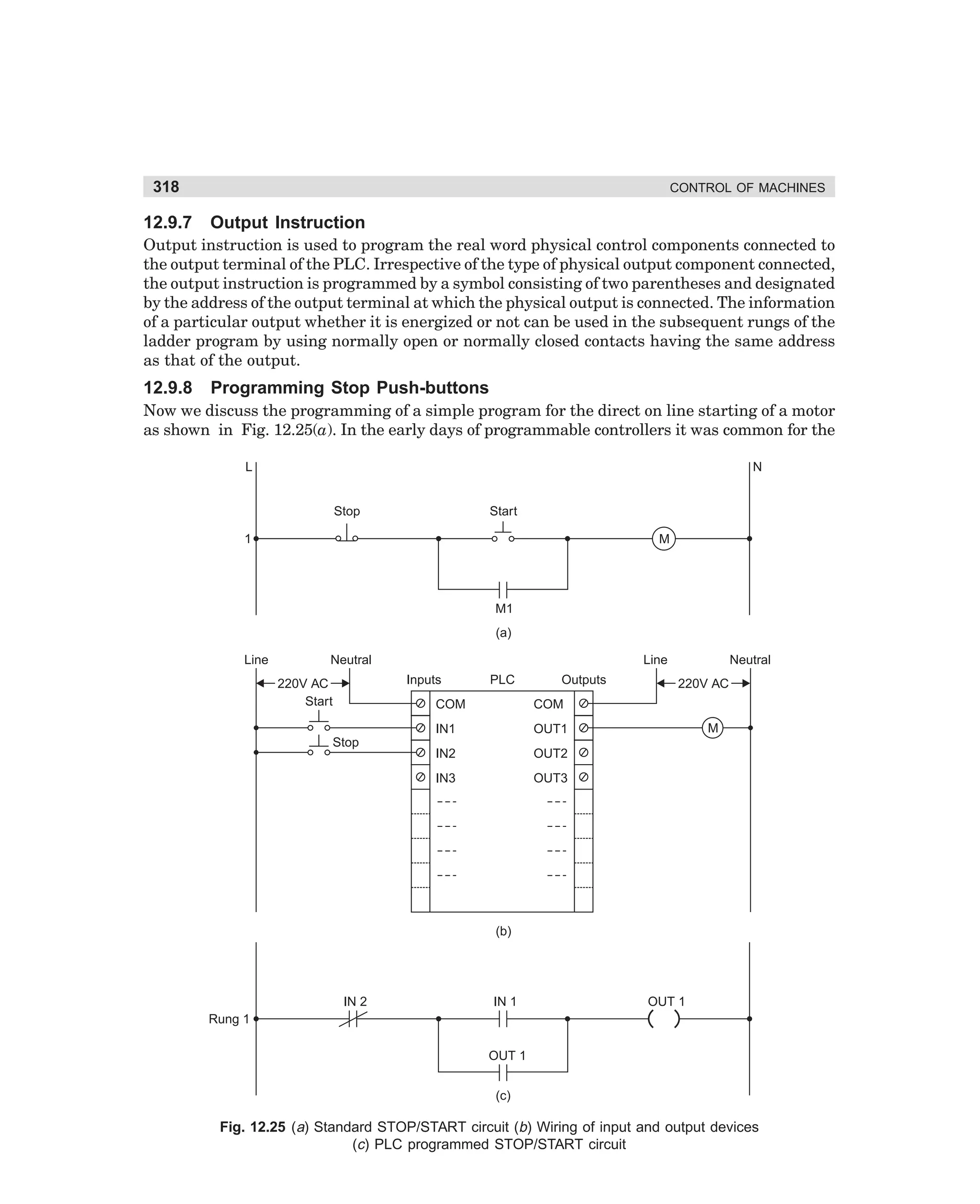 318

12.9.7

CONTROL OF MACHINES

Output Instruction

Output instruction is used to program the real word physical control components connected to
the output terminal of the PLC. Irrespective of the type of physical output component connected,
the output instruction is programmed by a symbol consisting of two parentheses and designated
by the address of the output terminal at which the physical output is connected. The information
of a particular output whether it is energized or not can be used in the subsequent rungs of the
ladder program by using normally open or normally closed contacts having the same address
as that of the output.

12.9.8

Programming Stop Push-buttons

Now we discuss the programming of a simple program for the direct on line starting of a motor
as shown in Fig. 12.25(a). In the early days of programmable controllers it was common for the
N

L

Stop

Start

1

M

M1
(a)
Line

Neutral

Line
Inputs

220V AC
Start

PLC

Outputs

COM

OUT1

IN2

OUT2

IN3

220V AC

COM

IN1
Stop

Neutral

OUT3

M

(b)

IN 2

IN 1

OUT 1

Rung 1
OUT 1
(c)

Fig. 12.25 (a) Standard STOP/START circuit (b) Wiring of input and output devices
(c) PLC programmed STOP/START circuit

dharm
d:N-MachMac12-2.pm5

318

 