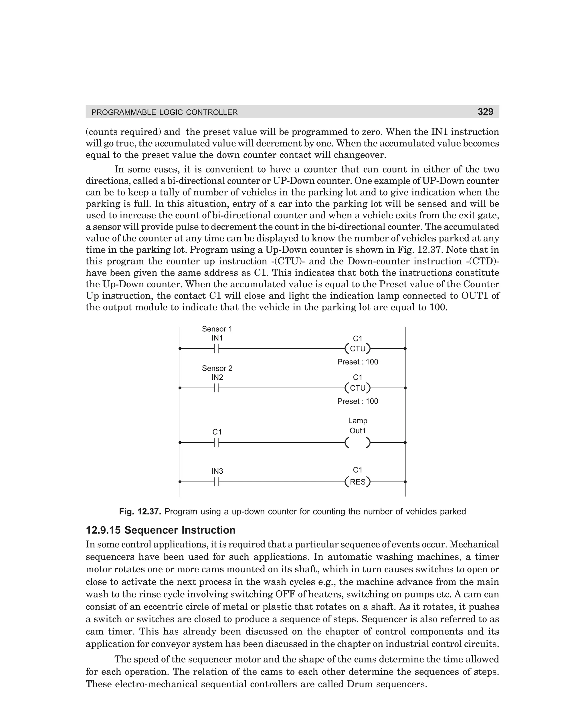 329

PROGRAMMABLE LOGIC CONTROLLER

(counts required) and the preset value will be programmed to zero. When the IN1 instruction
will go true, the accumulated value will decrement by one. When the accumulated value becomes
equal to the preset value the down counter contact will changeover.
In some cases, it is convenient to have a counter that can count in either of the two
directions, called a bi-directional counter or UP-Down counter. One example of UP-Down counter
can be to keep a tally of number of vehicles in the parking lot and to give indication when the
parking is full. In this situation, entry of a car into the parking lot will be sensed and will be
used to increase the count of bi-directional counter and when a vehicle exits from the exit gate,
a sensor will provide pulse to decrement the count in the bi-directional counter. The accumulated
value of the counter at any time can be displayed to know the number of vehicles parked at any
time in the parking lot. Program using a Up-Down counter is shown in Fig. 12.37. Note that in
this program the counter up instruction -(CTU)- and the Down-counter instruction -(CTD)have been given the same address as C1. This indicates that both the instructions constitute
the Up-Down counter. When the accumulated value is equal to the Preset value of the Counter
Up instruction, the contact C1 will close and light the indication lamp connected to OUT1 of
the output module to indicate that the vehicle in the parking lot are equal to 100.
Sensor 1
IN1

Sensor 2
IN2

C1
CTU
Preset : 100
C1
CTU
Preset : 100

C1

IN3

Lamp
Out1

C1
RES

Fig. 12.37. Program using a up-down counter for counting the number of vehicles parked

12.9.15 Sequencer Instruction
In some control applications, it is required that a particular sequence of events occur. Mechanical
sequencers have been used for such applications. In automatic washing machines, a timer
motor rotates one or more cams mounted on its shaft, which in turn causes switches to open or
close to activate the next process in the wash cycles e.g., the machine advance from the main
wash to the rinse cycle involving switching OFF of heaters, switching on pumps etc. A cam can
consist of an eccentric circle of metal or plastic that rotates on a shaft. As it rotates, it pushes
a switch or switches are closed to produce a sequence of steps. Sequencer is also referred to as
cam timer. This has already been discussed on the chapter of control components and its
application for conveyor system has been discussed in the chapter on industrial control circuits.
The speed of the sequencer motor and the shape of the cams determine the time allowed
for each operation. The relation of the cams to each other determine the sequences of steps.
These electro-mechanical sequential controllers are called Drum sequencers.

dharm
d:N-MachMac12-2.pm5

329

 