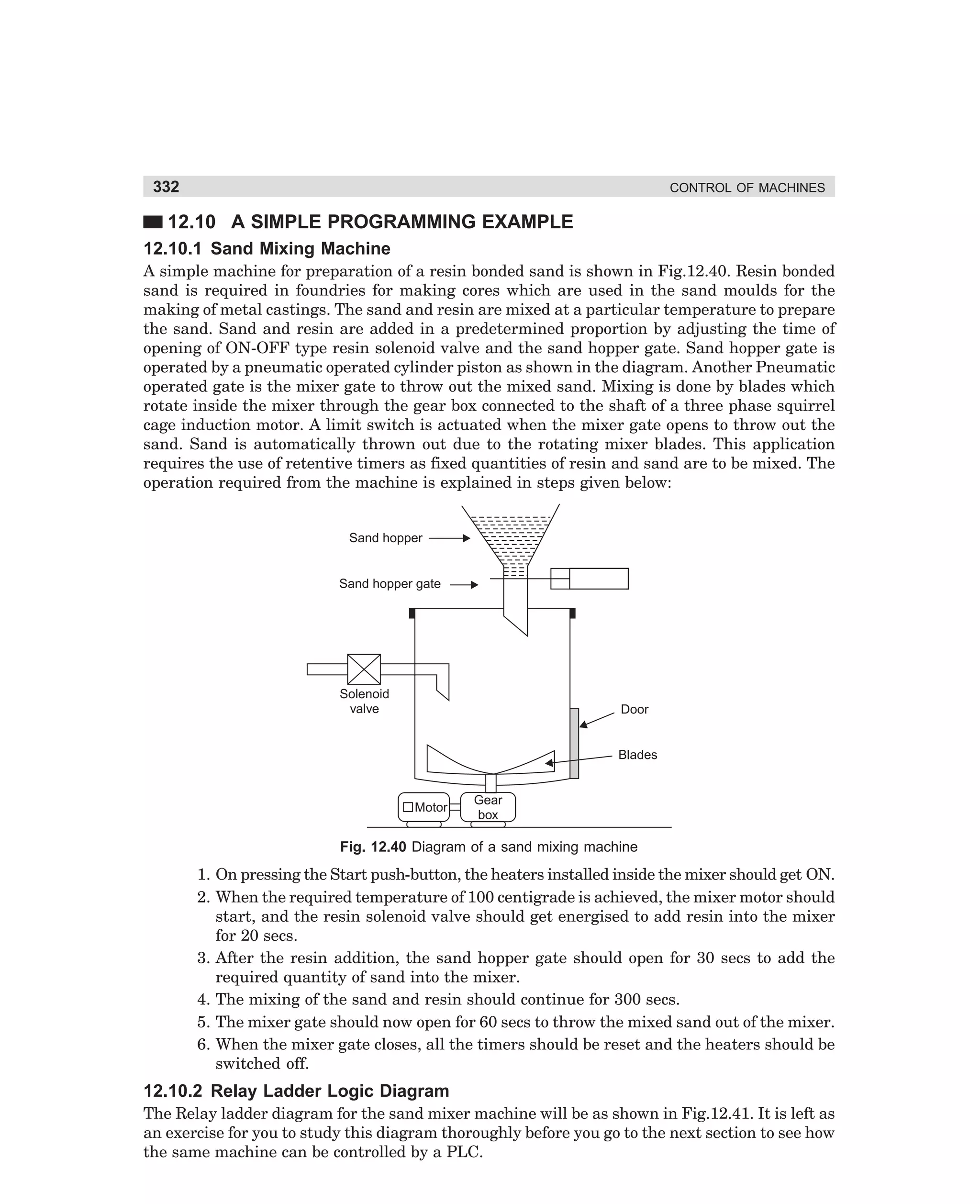 332

CONTROL OF MACHINES

12.10 A SIMPLE PROGRAMMING EXAMPLE
12.10.1 Sand Mixing Machine
A simple machine for preparation of a resin bonded sand is shown in Fig.12.40. Resin bonded
sand is required in foundries for making cores which are used in the sand moulds for the
making of metal castings. The sand and resin are mixed at a particular temperature to prepare
the sand. Sand and resin are added in a predetermined proportion by adjusting the time of
opening of ON-OFF type resin solenoid valve and the sand hopper gate. Sand hopper gate is
operated by a pneumatic operated cylinder piston as shown in the diagram. Another Pneumatic
operated gate is the mixer gate to throw out the mixed sand. Mixing is done by blades which
rotate inside the mixer through the gear box connected to the shaft of a three phase squirrel
cage induction motor. A limit switch is actuated when the mixer gate opens to throw out the
sand. Sand is automatically thrown out due to the rotating mixer blades. This application
requires the use of retentive timers as fixed quantities of resin and sand are to be mixed. The
operation required from the machine is explained in steps given below:

Sand hopper

Sand hopper gate

Solenoid
valve

Door

Blades

Motor

Gear
box

Fig. 12.40 Diagram of a sand mixing machine

1. On pressing the Start push-button, the heaters installed inside the mixer should get ON.
2. When the required temperature of 100 centigrade is achieved, the mixer motor should
start, and the resin solenoid valve should get energised to add resin into the mixer
for 20 secs.
3. After the resin addition, the sand hopper gate should open for 30 secs to add the
required quantity of sand into the mixer.
4. The mixing of the sand and resin should continue for 300 secs.
5. The mixer gate should now open for 60 secs to throw the mixed sand out of the mixer.
6. When the mixer gate closes, all the timers should be reset and the heaters should be
switched off.

12.10.2 Relay Ladder Logic Diagram
The Relay ladder diagram for the sand mixer machine will be as shown in Fig.12.41. It is left as
an exercise for you to study this diagram thoroughly before you go to the next section to see how
the same machine can be controlled by a PLC.

dharm
d:N-MachMac12-2.pm5

332

 