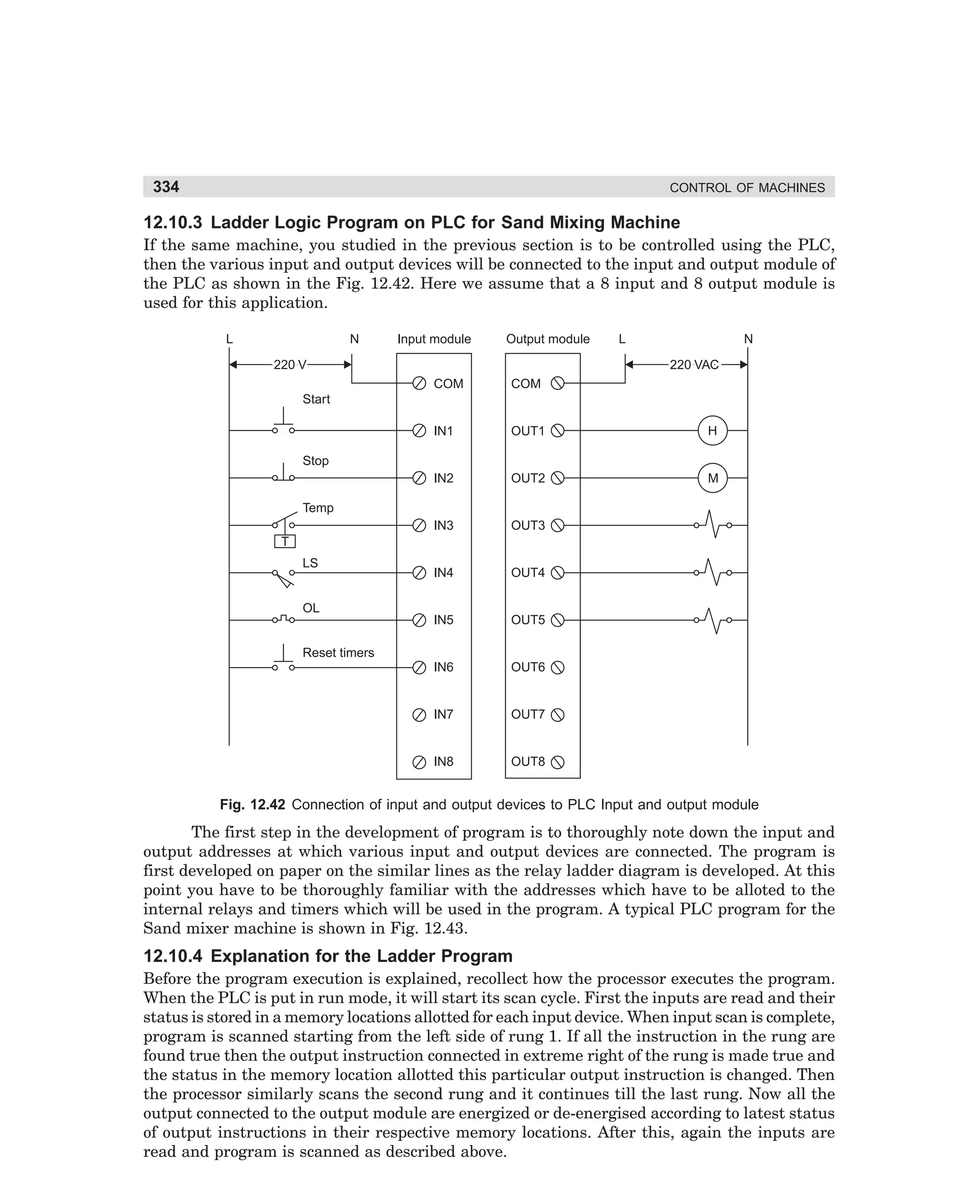 334

CONTROL OF MACHINES

12.10.3 Ladder Logic Program on PLC for Sand Mixing Machine
If the same machine, you studied in the previous section is to be controlled using the PLC,
then the various input and output devices will be connected to the input and output module of
the PLC as shown in the Fig. 12.42. Here we assume that a 8 input and 8 output module is
used for this application.
L

N

Input module

Output module

220 V

L

N
220 VAC

COM

COM

IN1

OUT1

H

IN2

OUT2

M

IN3

OUT3

IN4

OUT4

IN5

OUT5

IN6

OUT6

IN7

OUT7

IN8

OUT8

Start

Stop

Temp
T
LS

OL

Reset timers

Fig. 12.42 Connection of input and output devices to PLC Input and output module

The first step in the development of program is to thoroughly note down the input and
output addresses at which various input and output devices are connected. The program is
first developed on paper on the similar lines as the relay ladder diagram is developed. At this
point you have to be thoroughly familiar with the addresses which have to be alloted to the
internal relays and timers which will be used in the program. A typical PLC program for the
Sand mixer machine is shown in Fig. 12.43.

12.10.4 Explanation for the Ladder Program
Before the program execution is explained, recollect how the processor executes the program.
When the PLC is put in run mode, it will start its scan cycle. First the inputs are read and their
status is stored in a memory locations allotted for each input device. When input scan is complete,
program is scanned starting from the left side of rung 1. If all the instruction in the rung are
found true then the output instruction connected in extreme right of the rung is made true and
the status in the memory location allotted this particular output instruction is changed. Then
the processor similarly scans the second rung and it continues till the last rung. Now all the
output connected to the output module are energized or de-energised according to latest status
of output instructions in their respective memory locations. After this, again the inputs are
read and program is scanned as described above.

dharm
d:N-MachMac12-2.pm5

334

 