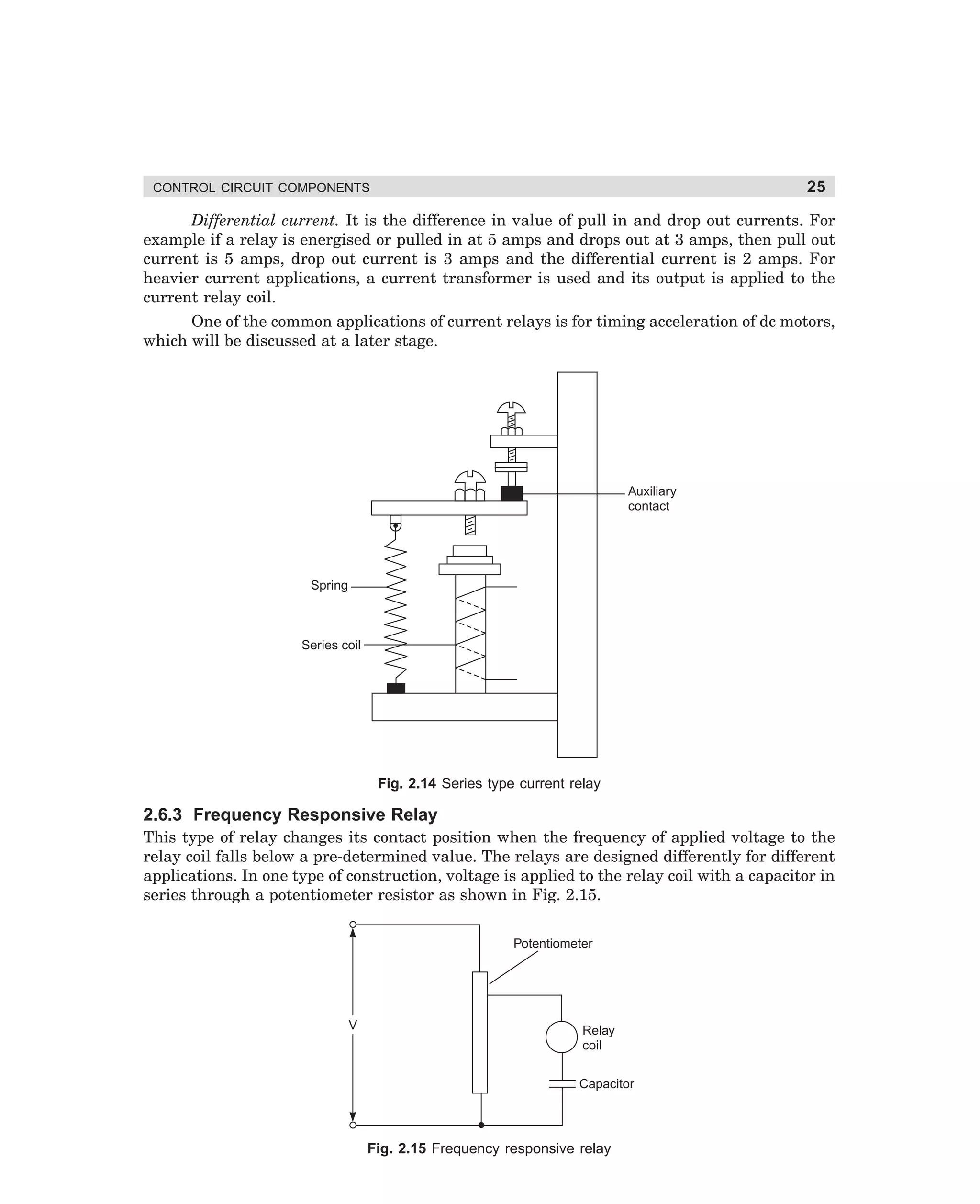 25

CONTROL CIRCUIT COMPONENTS

Differential current. It is the difference in value of pull in and drop out currents. For
example if a relay is energised or pulled in at 5 amps and drops out at 3 amps, then pull out
current is 5 amps, drop out current is 3 amps and the differential current is 2 amps. For
heavier current applications, a current transformer is used and its output is applied to the
current relay coil.
One of the common applications of current relays is for timing acceleration of dc motors,
which will be discussed at a later stage.

Auxiliary
contact

Spring

Series coil

Fig. 2.14 Series type current relay

2.6.3 Frequency Responsive Relay
This type of relay changes its contact position when the frequency of applied voltage to the
relay coil falls below a pre-determined value. The relays are designed differently for different
applications. In one type of construction, voltage is applied to the relay coil with a capacitor in
series through a potentiometer resistor as shown in Fig. 2.15.
Potentiometer

V

Relay
coil
Capacitor

Fig. 2.15 Frequency responsive relay

dharm
d:N-MachMac2-1.pm5

25

 