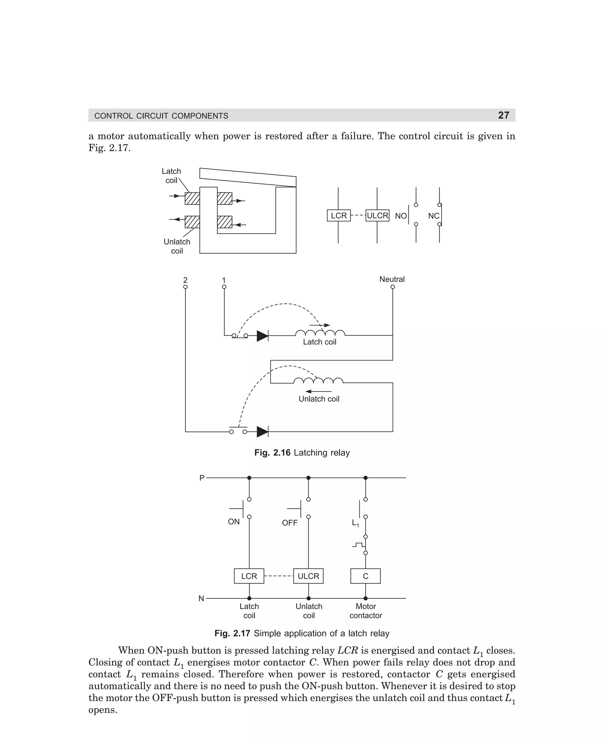27

CONTROL CIRCUIT COMPONENTS

a motor automatically when power is restored after a failure. The control circuit is given in
Fig. 2.17.
Latch
coil

LCR

ULCR NO

NC

Unlatch
coil

2

Neutral

1

Latch coil

Unlatch coil

Fig. 2.16 Latching relay
P

ON

OFF

L1

LCR

ULCR

C

Latch
coil

Unlatch
coil

Motor
contactor

N

Fig. 2.17 Simple application of a latch relay

When ON-push button is pressed latching relay LCR is energised and contact L1 closes.
Closing of contact L1 energises motor contactor C. When power fails relay does not drop and
contact L1 remains closed. Therefore when power is restored, contactor C gets energised
automatically and there is no need to push the ON-push button. Whenever it is desired to stop
the motor the OFF-push button is pressed which energises the unlatch coil and thus contact L1
opens.

dharm
d:N-MachMac2-1.pm5

27

 