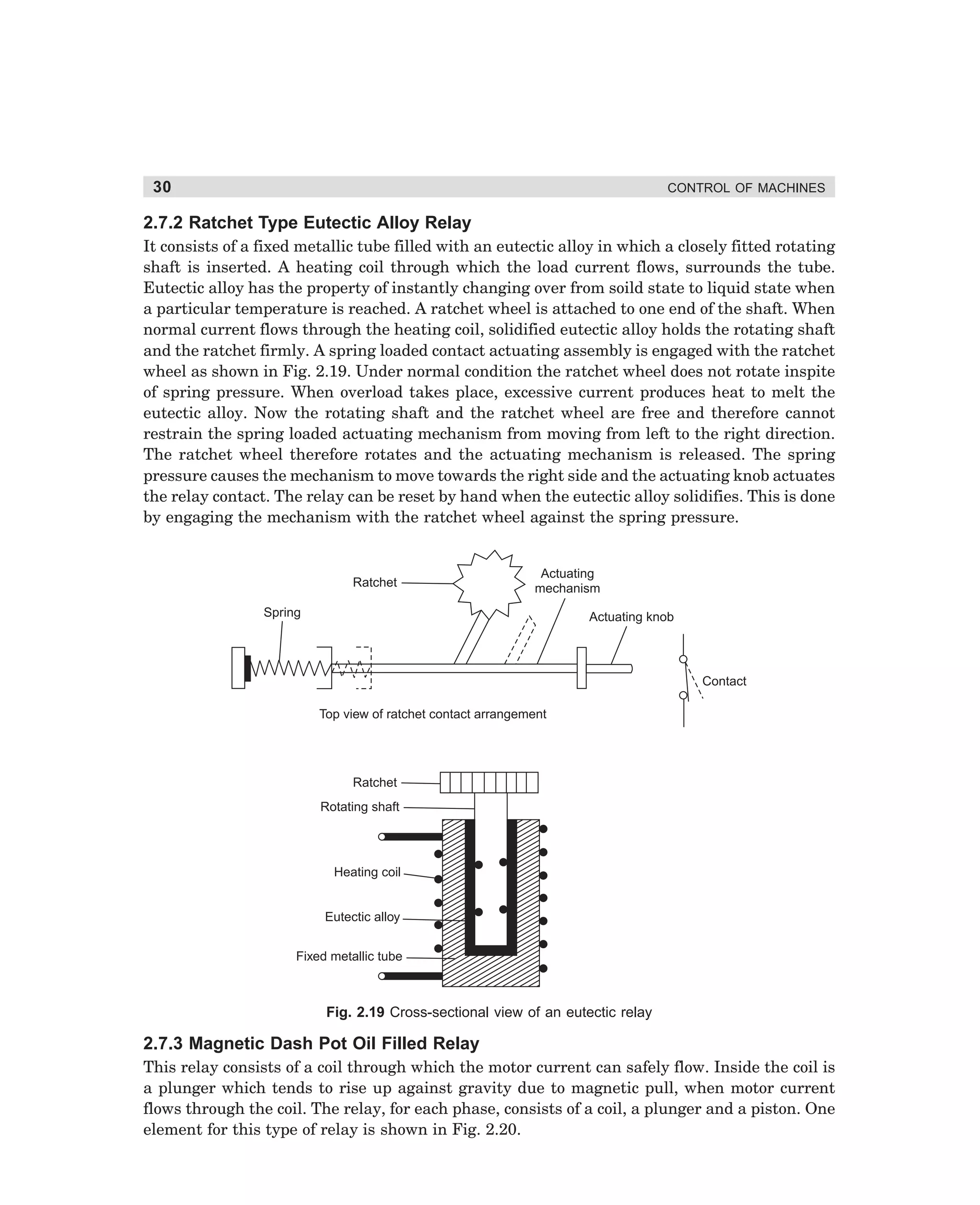 30

CONTROL OF MACHINES

2.7.2 Ratchet Type Eutectic Alloy Relay
It consists of a fixed metallic tube filled with an eutectic alloy in which a closely fitted rotating
shaft is inserted. A heating coil through which the load current flows, surrounds the tube.
Eutectic alloy has the property of instantly changing over from soild state to liquid state when
a particular temperature is reached. A ratchet wheel is attached to one end of the shaft. When
normal current flows through the heating coil, solidified eutectic alloy holds the rotating shaft
and the ratchet firmly. A spring loaded contact actuating assembly is engaged with the ratchet
wheel as shown in Fig. 2.19. Under normal condition the ratchet wheel does not rotate inspite
of spring pressure. When overload takes place, excessive current produces heat to melt the
eutectic alloy. Now the rotating shaft and the ratchet wheel are free and therefore cannot
restrain the spring loaded actuating mechanism from moving from left to the right direction.
The ratchet wheel therefore rotates and the actuating mechanism is released. The spring
pressure causes the mechanism to move towards the right side and the actuating knob actuates
the relay contact. The relay can be reset by hand when the eutectic alloy solidifies. This is done
by engaging the mechanism with the ratchet wheel against the spring pressure.

Ratchet

Actuating
mechanism

Spring

Actuating knob

Contact
Top view of ratchet contact arrangement

Ratchet
Rotating shaft

Heating coil

Eutectic alloy
Fixed metallic tube

Fig. 2.19 Cross-sectional view of an eutectic relay

2.7.3 Magnetic Dash Pot Oil Filled Relay
This relay consists of a coil through which the motor current can safely flow. Inside the coil is
a plunger which tends to rise up against gravity due to magnetic pull, when motor current
flows through the coil. The relay, for each phase, consists of a coil, a plunger and a piston. One
element for this type of relay is shown in Fig. 2.20.

dharm
d:N-MachMac2-2.pm5

30

 
