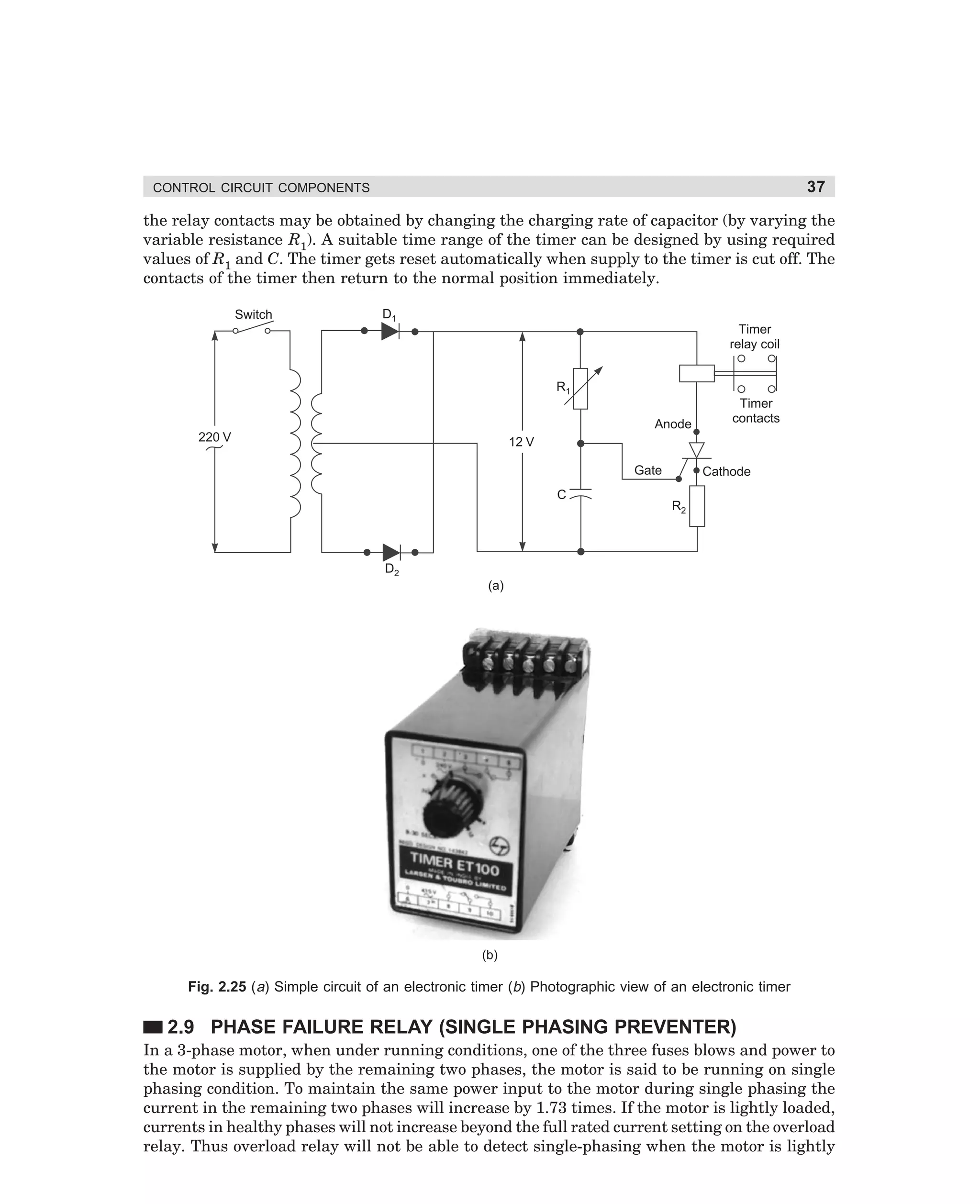 37

CONTROL CIRCUIT COMPONENTS

the relay contacts may be obtained by changing the charging rate of capacitor (by varying the
variable resistance R1). A suitable time range of the timer can be designed by using required
values of R1 and C. The timer gets reset automatically when supply to the timer is cut off. The
contacts of the timer then return to the normal position immediately.
D1

Switch

Timer
relay coil
R1
Anode
220 V

Timer
contacts

12 V
Gate
C

Cathode
R2

D2
(a)

(b)

Fig. 2.25 (a) Simple circuit of an electronic timer (b) Photographic view of an electronic timer

2.9 PHASE FAILURE RELAY (SINGLE PHASING PREVENTER)
In a 3-phase motor, when under running conditions, one of the three fuses blows and power to
the motor is supplied by the remaining two phases, the motor is said to be running on single
phasing condition. To maintain the same power input to the motor during single phasing the
current in the remaining two phases will increase by 1.73 times. If the motor is lightly loaded,
currents in healthy phases will not increase beyond the full rated current setting on the overload
relay. Thus overload relay will not be able to detect single-phasing when the motor is lightly

dharm
d:N-MachMac2-2.pm5

37

 