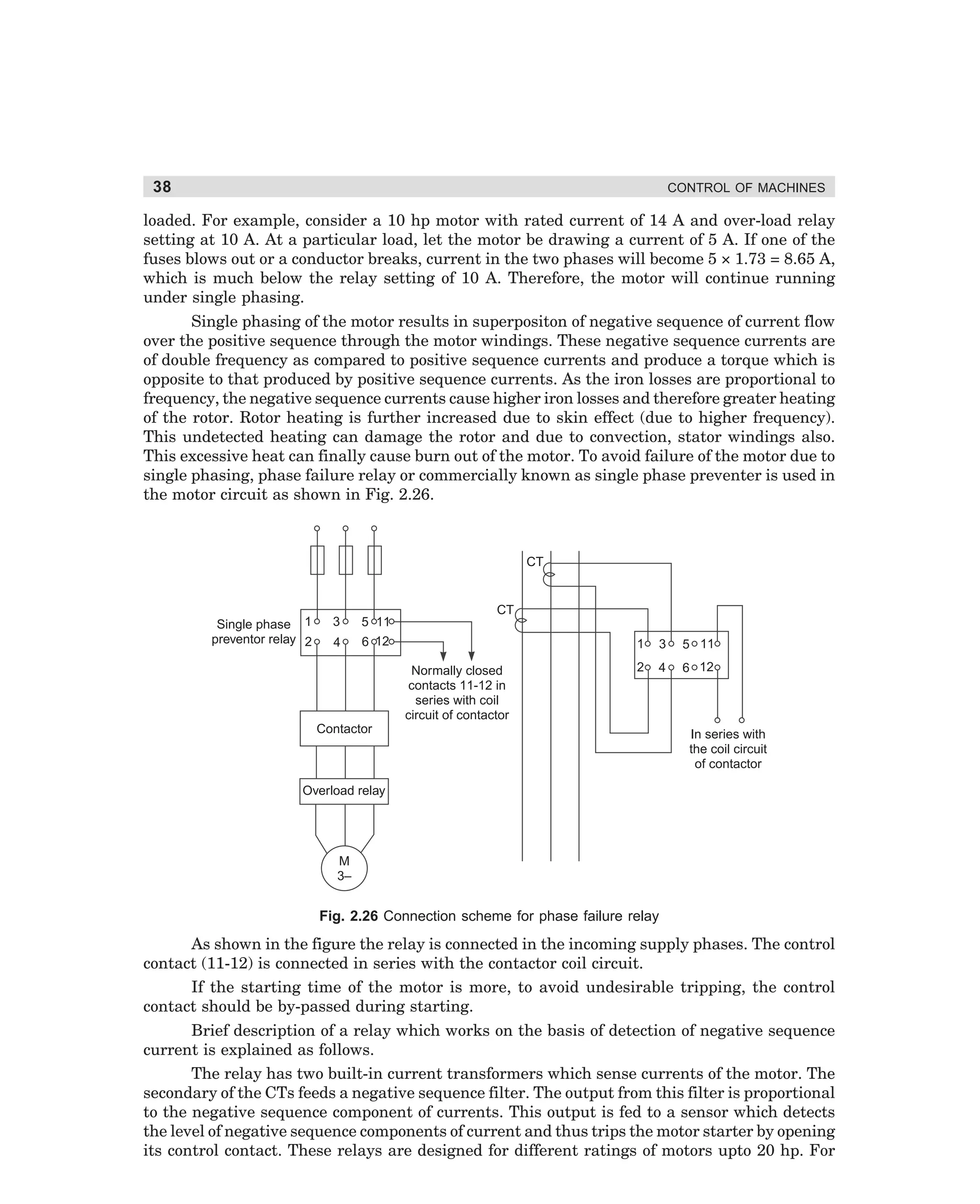 38

CONTROL OF MACHINES

loaded. For example, consider a 10 hp motor with rated current of 14 A and over-load relay
setting at 10 A. At a particular load, let the motor be drawing a current of 5 A. If one of the
fuses blows out or a conductor breaks, current in the two phases will become 5 × 1.73 = 8.65 A,
which is much below the relay setting of 10 A. Therefore, the motor will continue running
under single phasing.
Single phasing of the motor results in superpositon of negative sequence of current flow
over the positive sequence through the motor windings. These negative sequence currents are
of double frequency as compared to positive sequence currents and produce a torque which is
opposite to that produced by positive sequence currents. As the iron losses are proportional to
frequency, the negative sequence currents cause higher iron losses and therefore greater heating
of the rotor. Rotor heating is further increased due to skin effect (due to higher frequency).
This undetected heating can damage the rotor and due to convection, stator windings also.
This excessive heat can finally cause burn out of the motor. To avoid failure of the motor due to
single phasing, phase failure relay or commercially known as single phase preventer is used in
the motor circuit as shown in Fig. 2.26.

CT

Single phase 1
preventor relay 2

CT

3

5 11

4

6 12

1
Normally closed
contacts 11-12 in
series with coil
circuit of contactor

3

5 11

2

4

6 12

Contactor

In series with
the coil circuit
of contactor

Overload relay

M
3–

Fig. 2.26 Connection scheme for phase failure relay

As shown in the figure the relay is connected in the incoming supply phases. The control
contact (11-12) is connected in series with the contactor coil circuit.
If the starting time of the motor is more, to avoid undesirable tripping, the control
contact should be by-passed during starting.
Brief description of a relay which works on the basis of detection of negative sequence
current is explained as follows.
The relay has two built-in current transformers which sense currents of the motor. The
secondary of the CTs feeds a negative sequence filter. The output from this filter is proportional
to the negative sequence component of currents. This output is fed to a sensor which detects
the level of negative sequence components of current and thus trips the motor starter by opening
its control contact. These relays are designed for different ratings of motors upto 20 hp. For

dharm
d:N-MachMac2-2.pm5

38

 