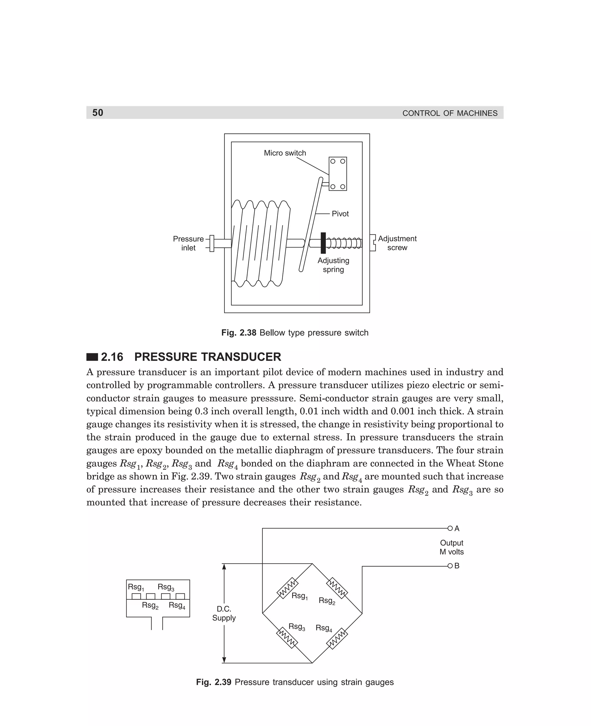 50

CONTROL OF MACHINES

Micro switch

Pivot
Adjustment
screw

Pressure
inlet
Adjusting
spring

Fig. 2.38 Bellow type pressure switch

2.16 PRESSURE TRANSDUCER
A pressure transducer is an important pilot device of modern machines used in industry and
controlled by programmable controllers. A pressure transducer utilizes piezo electric or semiconductor strain gauges to measure presssure. Semi-conductor strain gauges are very small,
typical dimension being 0.3 inch overall length, 0.01 inch width and 0.001 inch thick. A strain
gauge changes its resistivity when it is stressed, the change in resistivity being proportional to
the strain produced in the gauge due to external stress. In pressure transducers the strain
gauges are epoxy bounded on the metallic diaphragm of pressure transducers. The four strain
gauges Rsg1, Rsg2, Rsg3 and Rsg4 bonded on the diaphram are connected in the Wheat Stone
bridge as shown in Fig. 2.39. Two strain gauges Rsg2 and Rsg4 are mounted such that increase
of pressure increases their resistance and the other two strain gauges Rsg2 and Rsg3 are so
mounted that increase of pressure decreases their resistance.

Fig. 2.39 Pressure transducer using strain gauges

dharm
d:N-MachMac2-3.pm5

50

 