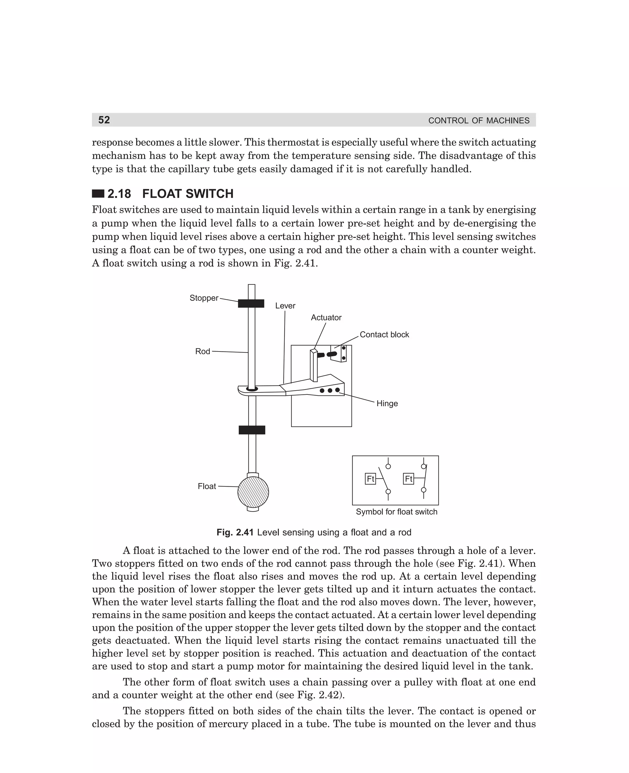 52

CONTROL OF MACHINES

response becomes a little slower. This thermostat is especially useful where the switch actuating
mechanism has to be kept away from the temperature sensing side. The disadvantage of this
type is that the capillary tube gets easily damaged if it is not carefully handled.

2.18 FLOAT SWITCH
Float switches are used to maintain liquid levels within a certain range in a tank by energising
a pump when the liquid level falls to a certain lower pre-set height and by de-energising the
pump when liquid level rises above a certain higher pre-set height. This level sensing switches
using a float can be of two types, one using a rod and the other a chain with a counter weight.
A float switch using a rod is shown in Fig. 2.41.

Stopper
Lever
Actuator
Contact block
Rod

Hinge

Float

Ft

Ft

Symbol for float switch

Fig. 2.41 Level sensing using a float and a rod

A float is attached to the lower end of the rod. The rod passes through a hole of a lever.
Two stoppers fitted on two ends of the rod cannot pass through the hole (see Fig. 2.41). When
the liquid level rises the float also rises and moves the rod up. At a certain level depending
upon the position of lower stopper the lever gets tilted up and it inturn actuates the contact.
When the water level starts falling the float and the rod also moves down. The lever, however,
remains in the same position and keeps the contact actuated. At a certain lower level depending
upon the position of the upper stopper the lever gets tilted down by the stopper and the contact
gets deactuated. When the liquid level starts rising the contact remains unactuated till the
higher level set by stopper position is reached. This actuation and deactuation of the contact
are used to stop and start a pump motor for maintaining the desired liquid level in the tank.
The other form of float switch uses a chain passing over a pulley with float at one end
and a counter weight at the other end (see Fig. 2.42).
The stoppers fitted on both sides of the chain tilts the lever. The contact is opened or
closed by the position of mercury placed in a tube. The tube is mounted on the lever and thus

dharm
d:N-MachMac2-3.pm5

52

 