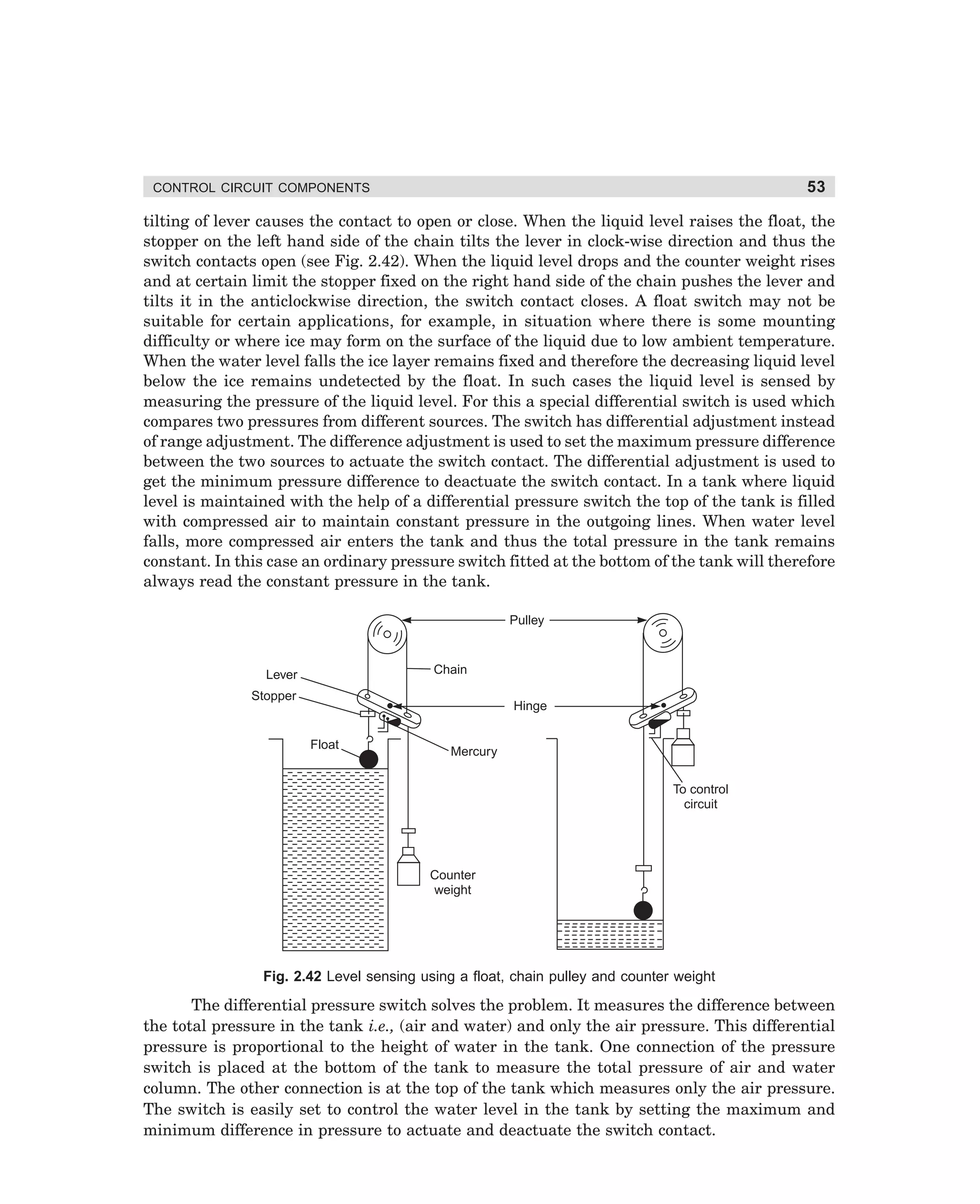 53

CONTROL CIRCUIT COMPONENTS

tilting of lever causes the contact to open or close. When the liquid level raises the float, the
stopper on the left hand side of the chain tilts the lever in clock-wise direction and thus the
switch contacts open (see Fig. 2.42). When the liquid level drops and the counter weight rises
and at certain limit the stopper fixed on the right hand side of the chain pushes the lever and
tilts it in the anticlockwise direction, the switch contact closes. A float switch may not be
suitable for certain applications, for example, in situation where there is some mounting
difficulty or where ice may form on the surface of the liquid due to low ambient temperature.
When the water level falls the ice layer remains fixed and therefore the decreasing liquid level
below the ice remains undetected by the float. In such cases the liquid level is sensed by
measuring the pressure of the liquid level. For this a special differential switch is used which
compares two pressures from different sources. The switch has differential adjustment instead
of range adjustment. The difference adjustment is used to set the maximum pressure difference
between the two sources to actuate the switch contact. The differential adjustment is used to
get the minimum pressure difference to deactuate the switch contact. In a tank where liquid
level is maintained with the help of a differential pressure switch the top of the tank is filled
with compressed air to maintain constant pressure in the outgoing lines. When water level
falls, more compressed air enters the tank and thus the total pressure in the tank remains
constant. In this case an ordinary pressure switch fitted at the bottom of the tank will therefore
always read the constant pressure in the tank.
Pulley

Chain

Lever
Stopper

Hinge
Float

Mercury
To control
circuit

Counter
weight

Fig. 2.42 Level sensing using a float, chain pulley and counter weight

The differential pressure switch solves the problem. It measures the difference between
the total pressure in the tank i.e., (air and water) and only the air pressure. This differential
pressure is proportional to the height of water in the tank. One connection of the pressure
switch is placed at the bottom of the tank to measure the total pressure of air and water
column. The other connection is at the top of the tank which measures only the air pressure.
The switch is easily set to control the water level in the tank by setting the maximum and
minimum difference in pressure to actuate and deactuate the switch contact.

dharm
d:N-MachMac2-3.pm5

53

 
