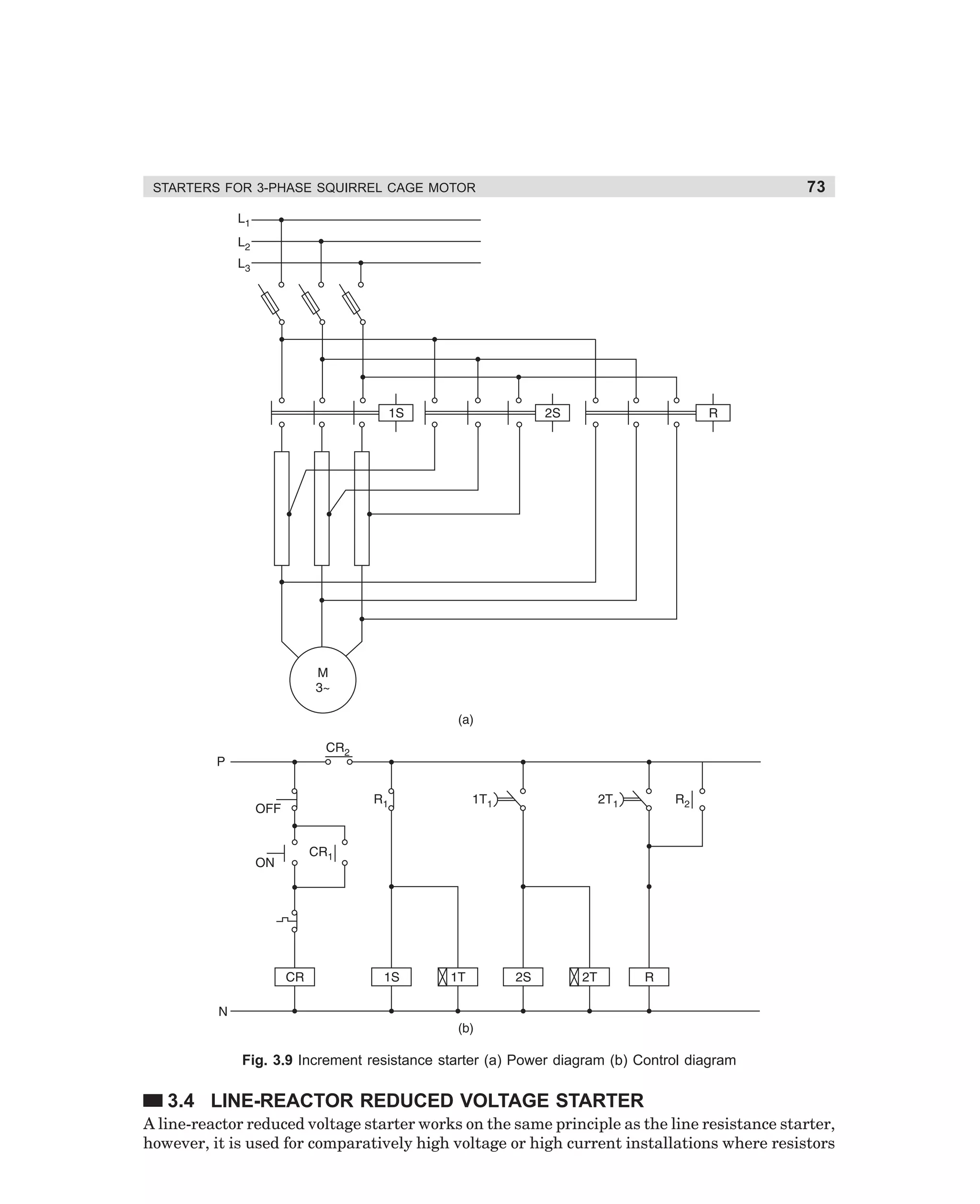 STARTERS FOR 3-PHASE SQUIRREL CAGE MOTOR

73

Fig. 3.9 Increment resistance starter (a) Power diagram (b) Control diagram

3.4 LINE-REACTOR REDUCED VOLTAGE STARTER
A line-reactor reduced voltage starter works on the same principle as the line resistance starter,
however, it is used for comparatively high voltage or high current installations where resistors

dharm
d:N-MachMac3-1.pm5

73

 