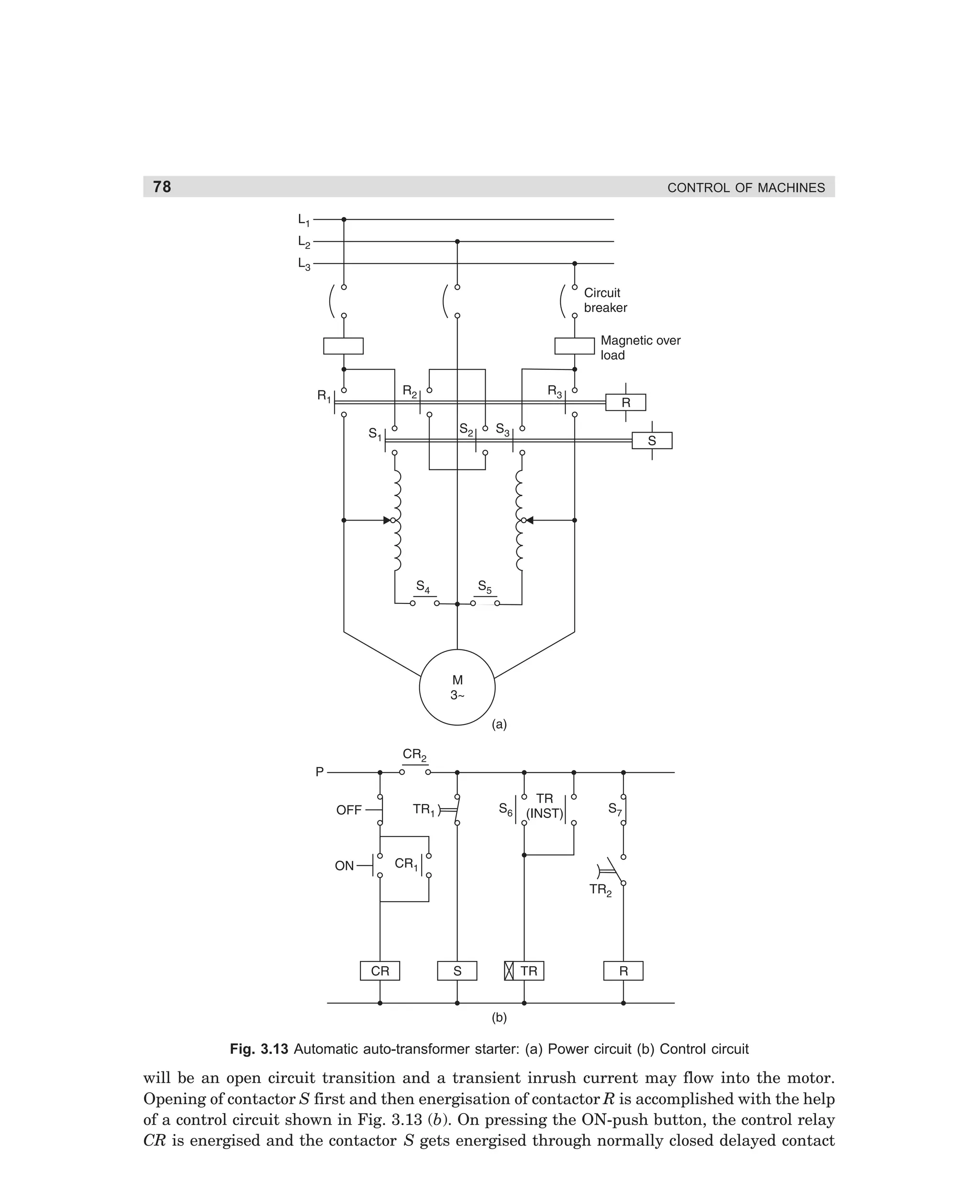 78

CONTROL OF MACHINES

Fig. 3.13 Automatic auto-transformer starter: (a) Power circuit (b) Control circuit

will be an open circuit transition and a transient inrush current may flow into the motor.
Opening of contactor S first and then energisation of contactor R is accomplished with the help
of a control circuit shown in Fig. 3.13 (b). On pressing the ON-push button, the control relay
CR is energised and the contactor S gets energised through normally closed delayed contact

dharm
d:N-MachMac3-1.pm5

78

 
