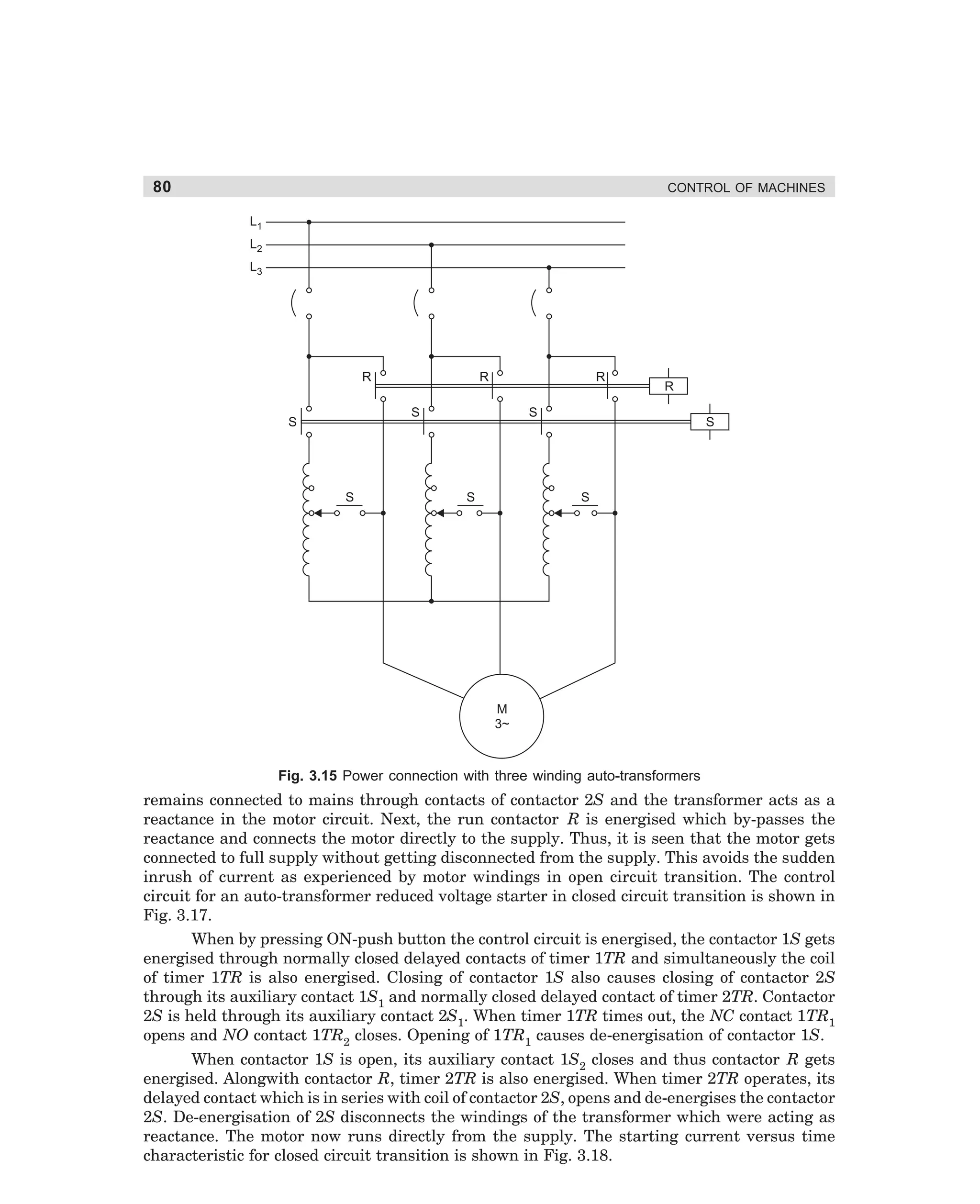 80

CONTROL OF MACHINES

L1
L2
L3

R

R

R

S

S

S

R

S

S

S

S

M
3~

Fig. 3.15 Power connection with three winding auto-transformers

remains connected to mains through contacts of contactor 2S and the transformer acts as a
reactance in the motor circuit. Next, the run contactor R is energised which by-passes the
reactance and connects the motor directly to the supply. Thus, it is seen that the motor gets
connected to full supply without getting disconnected from the supply. This avoids the sudden
inrush of current as experienced by motor windings in open circuit transition. The control
circuit for an auto-transformer reduced voltage starter in closed circuit transition is shown in
Fig. 3.17.
When by pressing ON-push button the control circuit is energised, the contactor 1S gets
energised through normally closed delayed contacts of timer 1TR and simultaneously the coil
of timer 1TR is also energised. Closing of contactor 1S also causes closing of contactor 2S
through its auxiliary contact 1S1 and normally closed delayed contact of timer 2TR. Contactor
2S is held through its auxiliary contact 2S1. When timer 1TR times out, the NC contact 1TR1
opens and NO contact 1TR2 closes. Opening of 1TR1 causes de-energisation of contactor 1S.
When contactor 1S is open, its auxiliary contact 1S2 closes and thus contactor R gets
energised. Alongwith contactor R, timer 2TR is also energised. When timer 2TR operates, its
delayed contact which is in series with coil of contactor 2S, opens and de-energises the contactor
2S. De-energisation of 2S disconnects the windings of the transformer which were acting as
reactance. The motor now runs directly from the supply. The starting current versus time
characteristic for closed circuit transition is shown in Fig. 3.18.

dharm
d:N-MachMac3-1.pm5

80

 