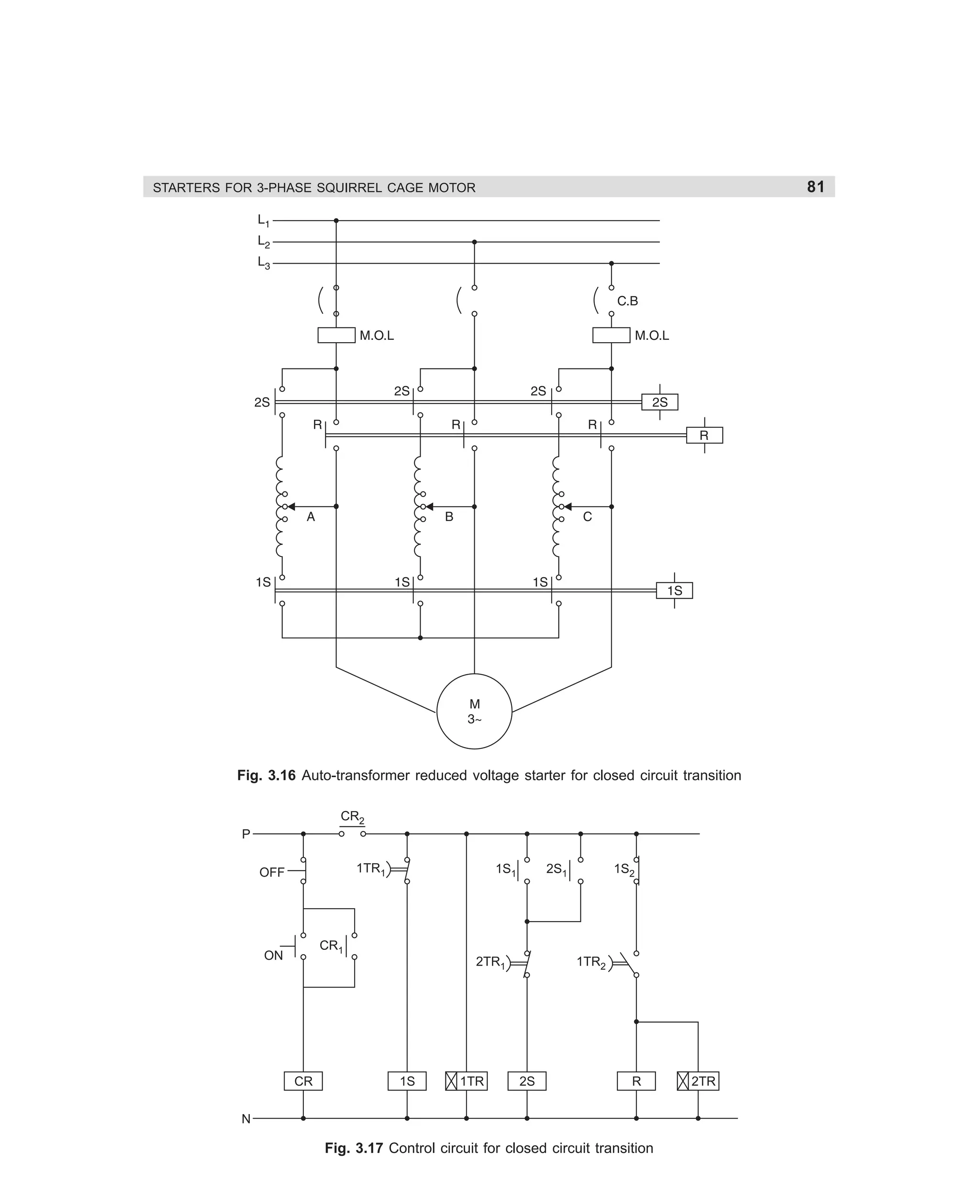 81

STARTERS FOR 3-PHASE SQUIRREL CAGE MOTOR

Fig. 3.16 Auto-transformer reduced voltage starter for closed circuit transition
CR2
P
1TR1

OFF

1S1

2S1

1S2

CR1

ON

2TR1

CR

1S

1TR

1TR2

2S

R

N

Fig. 3.17 Control circuit for closed circuit transition

dharm
d:N-MachMac3-1.pm5

81

2TR

 