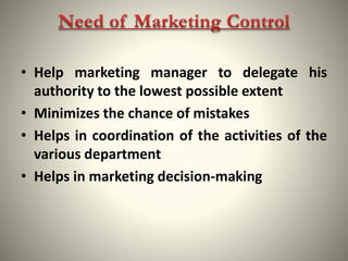 • Help marketing manager to delegate his
authority to the lowest possible extent
• Minimizes the chance of mistakes
• Help...