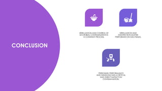 CONCLUSION
STERILIZATION AND CONTROL OF
MICROBIAL CONTAMINATION IS
A CONSTANT PROCESS.
STERILIZATION AND
DISINFECTION MUSTBE
PERFORMED ON DAILYBASIS.
PERSONNEL PERFORMANCE
AND HANDLING HAS A CRITICAL
AND DIRECTIMPACTON
CONTAMINATION.
 