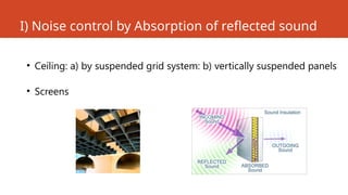 I) Noise control by Absorption of reflected sound
• Ceiling: a) by suspended grid system: b) vertically suspended panels
• Screens
 