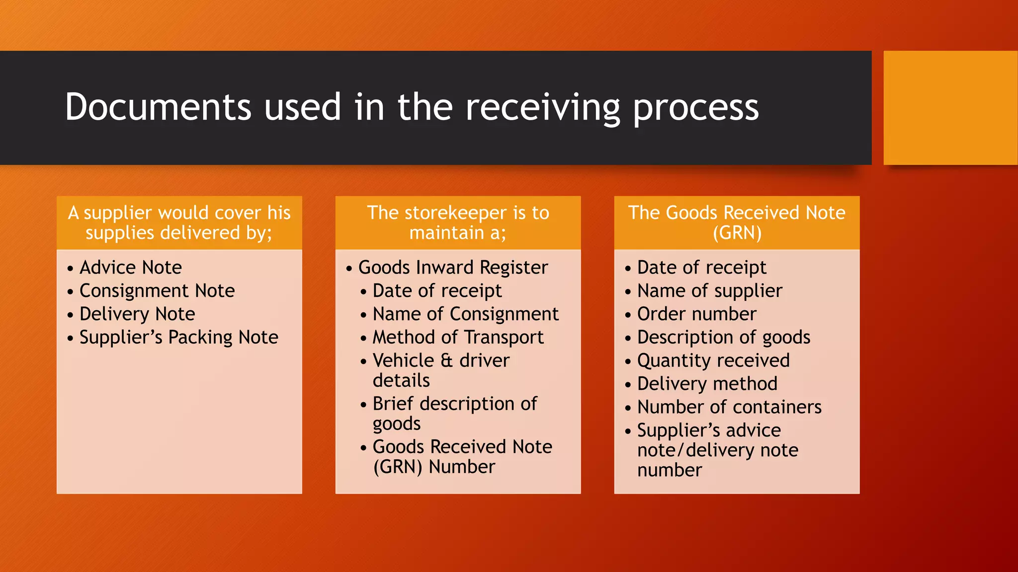 Documents used in the receiving process
A supplier would cover his
supplies delivered by;
• Advice Note
• Consignment Note
• Delivery Note
• Supplier’s Packing Note
The storekeeper is to
maintain a;
• Goods Inward Register
• Date of receipt
• Name of Consignment
• Method of Transport
• Vehicle & driver
details
• Brief description of
goods
• Goods Received Note
(GRN) Number
The Goods Received Note
(GRN)
• Date of receipt
• Name of supplier
• Order number
• Description of goods
• Quantity received
• Delivery method
• Number of containers
• Supplier’s advice
note/delivery note
number
 