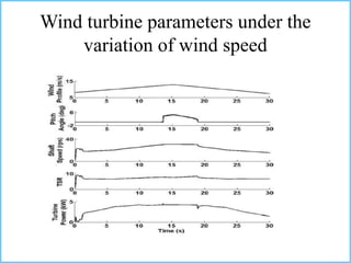 Control scheme for a stand alone wind energy convertion system | PPTX