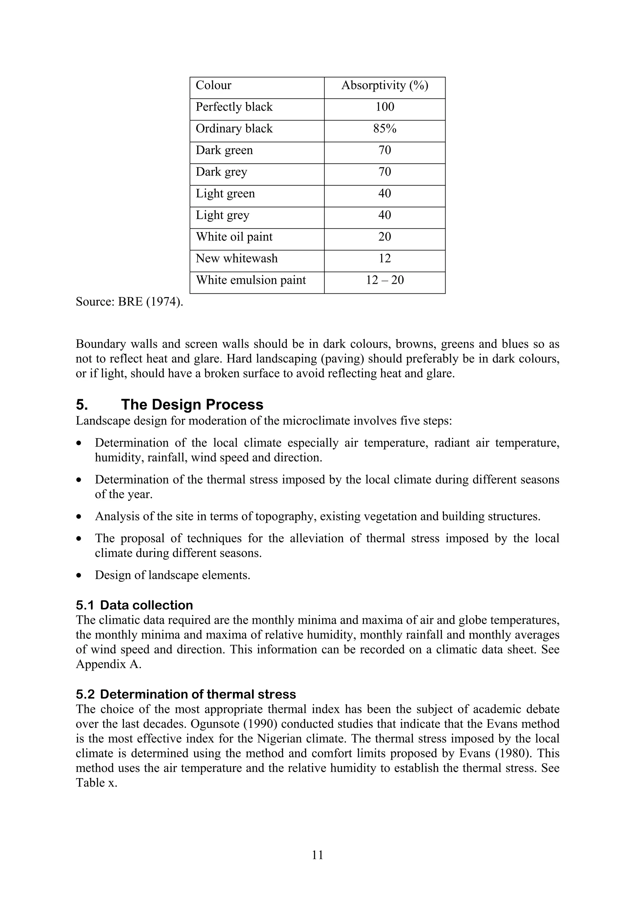 Colour Absorptivity (%) 
Perfectly black 100 
Ordinary black 85% 
Dark green 70 
Dark grey 70 
Light green 40 
Light grey 40 
White oil paint 20 
New whitewash 12 
White emulsion paint 12 – 20 
11 
Source: BRE (1974). 
Boundary walls and screen walls should be in dark colours, browns, greens and blues so as 
not to reflect heat and glare. Hard landscaping (paving) should preferably be in dark colours, 
or if light, should have a broken surface to avoid reflecting heat and glare. 
5. The Design Process 
Landscape design for moderation of the microclimate involves five steps: 
• Determination of the local climate especially air temperature, radiant air temperature, 
humidity, rainfall, wind speed and direction. 
• Determination of the thermal stress imposed by the local climate during different seasons 
of the year. 
• Analysis of the site in terms of topography, existing vegetation and building structures. 
• The proposal of techniques for the alleviation of thermal stress imposed by the local 
climate during different seasons. 
• Design of landscape elements. 
5.1 Data collection 
The climatic data required are the monthly minima and maxima of air and globe temperatures, 
the monthly minima and maxima of relative humidity, monthly rainfall and monthly averages 
of wind speed and direction. This information can be recorded on a climatic data sheet. See 
Appendix A. 
5.2 Determination of thermal stress 
The choice of the most appropriate thermal index has been the subject of academic debate 
over the last decades. Ogunsote (1990) conducted studies that indicate that the Evans method 
is the most effective index for the Nigerian climate. The thermal stress imposed by the local 
climate is determined using the method and comfort limits proposed by Evans (1980). This 
method uses the air temperature and the relative humidity to establish the thermal stress. See 
Table x. 
 