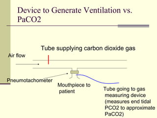 Ventilation Pco2 Control Of Ventilation | PPT