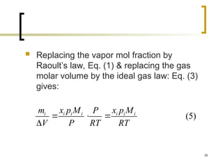 Voc Range Calculation Example Control of Volatile Organic Compounds (VOCs) - with example ...