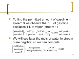 Voc Range Calculation Example Control of Volatile Organic Compounds (VOCs) - with example ...