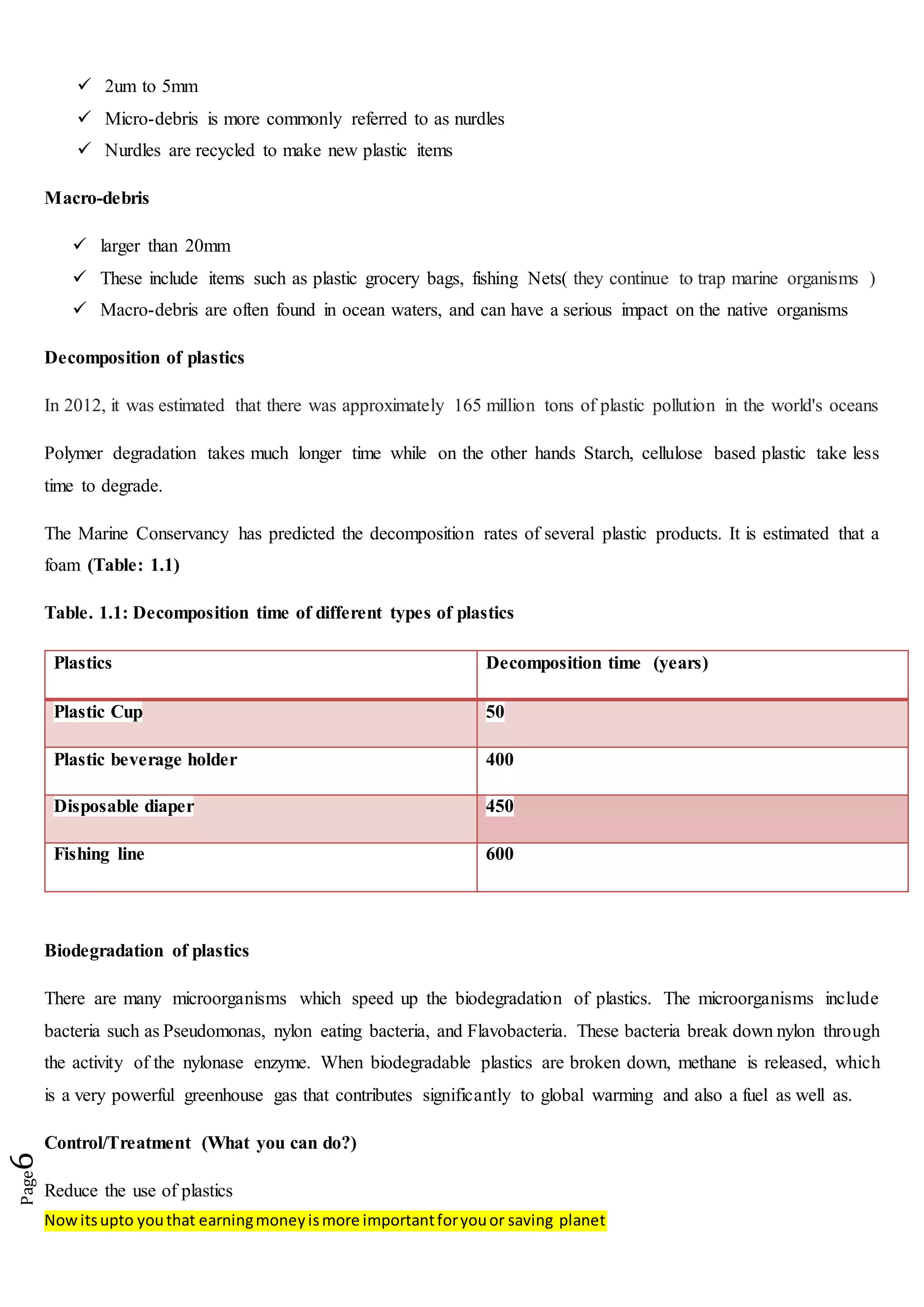 Nowitsupto youthat earningmoneyismore importantforyouor saving planet
Page6
 2um to 5mm
 Micro-debris is more commonly referred to as nurdles
 Nurdles are recycled to make new plastic items
Macro-debris
 larger than 20mm
 These include items such as plastic grocery bags, fishing Nets( they continue to trap marine organisms )
 Macro-debris are often found in ocean waters, and can have a serious impact on the native organisms
Decomposition of plastics
In 2012, it was estimated that there was approximately 165 million tons of plastic pollution in the world's oceans
Polymer degradation takes much longer time while on the other hands Starch, cellulose based plastic take less
time to degrade.
The Marine Conservancy has predicted the decomposition rates of several plastic products. It is estimated that a
foam (Table: 1.1)
Table. 1.1: Decomposition time of different types of plastics
Plastics Decomposition time (years)
Plastic Cup 50
Plastic beverage holder 400
Disposable diaper 450
Fishing line 600
Biodegradation of plastics
There are many microorganisms which speed up the biodegradation of plastics. The microorganisms include
bacteria such as Pseudomonas, nylon eating bacteria, and Flavobacteria. These bacteria break down nylon through
the activity of the nylonase enzyme. When biodegradable plastics are broken down, methane is released, which
is a very powerful greenhouse gas that contributes significantly to global warming and also a fuel as well as.
Control/Treatment (What you can do?)
Reduce the use of plastics
 