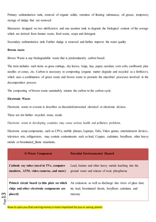 Nowitsupto youthat earningmoneyismore importantforyouor saving planet
Page13
Primary sedimentation tank, removal of organic solids, retention of floating substances, oil grease, temporary
storage of sludge that are removed
Bioreactor designed on two nitrification and one aeration tank to degrade the biological content of the sewage
which are derived from human waste, food waste, soaps and detergent.
Secondary sedimentation tank Further sludge is removed and further improve the water quality
Brown waste
Brown Waste is any biodegradable waste that is predominantly carbon based.
The term includes such items as grass cuttings, dry leaves, twigs, hay, paper, sawdust, corn cobs, cardboard, pine
needles or cones, etc. Carbon is necessary to composting (organic matter degrade and recycled as a fertilizer),
which uses a combination of green waste and brown waste to promote the microbial processes involved in the
decomposition process.
The composting of brown waste sustainably returns the carbon to the carbon cycle.
Electronic Waste
Electronic waste or e-waste is describes as discarded/unwanted electrical or electronic devices.
These are not further recycled, reuse, resale.
Electronic waste in developing countries may cause serious health and pollution problems.
Electronic scrap components, such as CPUs, mobile phones, Laptops, Tabs, Video games, entertainment devices,
television sets, refrigerators, may contain contaminants such as lead, Copper, cadmium, beryllium, other heavy
metals or brominated flame retardants.
E-Waste Component Potential Environmental Hazard
Cathode ray tubes (used in TVs, computer
monitors, ATM, video cameras, and more)
Lead, barium and other heavy metals leaching into the
ground water and release of toxic phosphorus
Printed circuit board (a thin plate on which
chips and other electronic components are
placed)
Air emissions as well as discharge into rivers of glass dust,
tin, lead, brominated dioxin, beryllium cadmium, and
mercury
 
