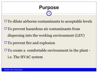 Purpose
ISTAR, SPU VVN Anand
8
 To dilute airborne contaminants to acceptable levels
 To prevent hazardous air contaminants from
dispersing into the working environment (LEV)
 To prevent fire and explosion
 To create a comfortable environment in the plant -
i.e. The HVAC system
 
