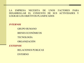 LA EMPRESA NECESITA DE UNOS FACTORES PARA
DESARROLLAR EL CONJUNTO DE SUS ACTIVIDADES Y
LOGRAR LOS OBJETIVOS PLANIFICADOS
INTERNOS
GRUPO HUMANO
BIENES ECONÓMICOS
TECNOLOGÍA
ORGANIZACIÓN
EXTERNOS
RELACIONES PUBLICAS
ENTORNO
 