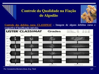 Controlo dos defeitos raros CLASSIMAT – Imagem de alguns defeitos raros e
respectiva Classificação (níveis).
127Por: Constantino Monteiro Alves, Eng. Têxtil
Controle da Qualidade na Fiação
de Algodão
 