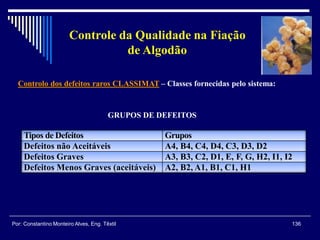 Controlo dos defeitos raros CLASSIMAT – Classes fornecidas pelo sistema:
136Por: Constantino Monteiro Alves, Eng. Têxtil
Controle da Qualidade na Fiação
de Algodão
GRUPOS DE DEFEITOS
Tipos de Defeitos Grupos
Defeitos não Aceitáveis A4, B4, C4, D4, C3, D3, D2
Defeitos Graves A3, B3, C2, D1, E, F, G, H2, I1, I2
Defeitos Menos Graves (aceitáveis) A2, B2, A1, B1, C1, H1
 